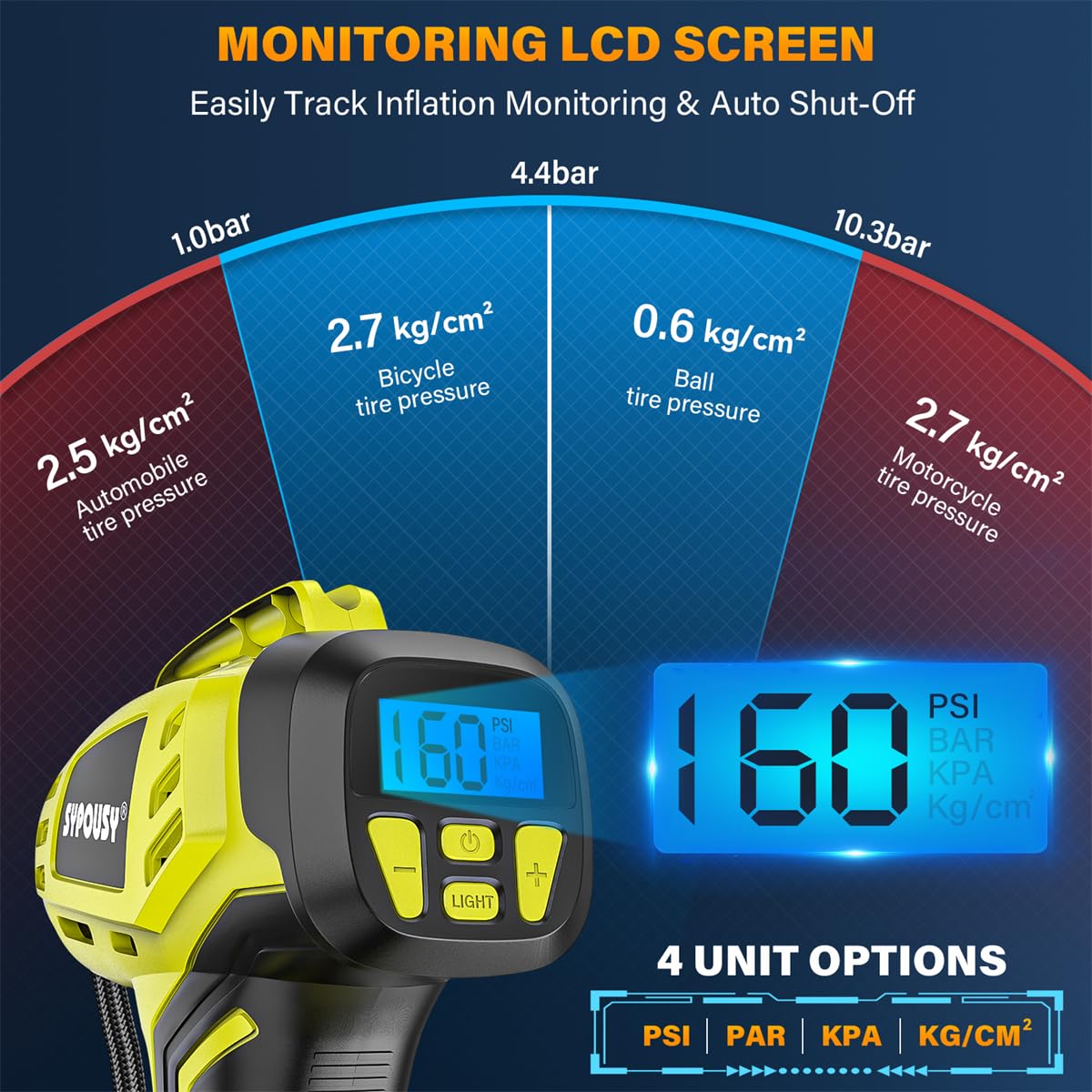 Tire Inflator Portable Air Compressor,Digital Cordless Tire Inflator,2X Faster Car Tire Pump with 20V Rechargeable Battery,Dual Power Supply Modes,Air Pump for Car Tires,E-Bike etc.