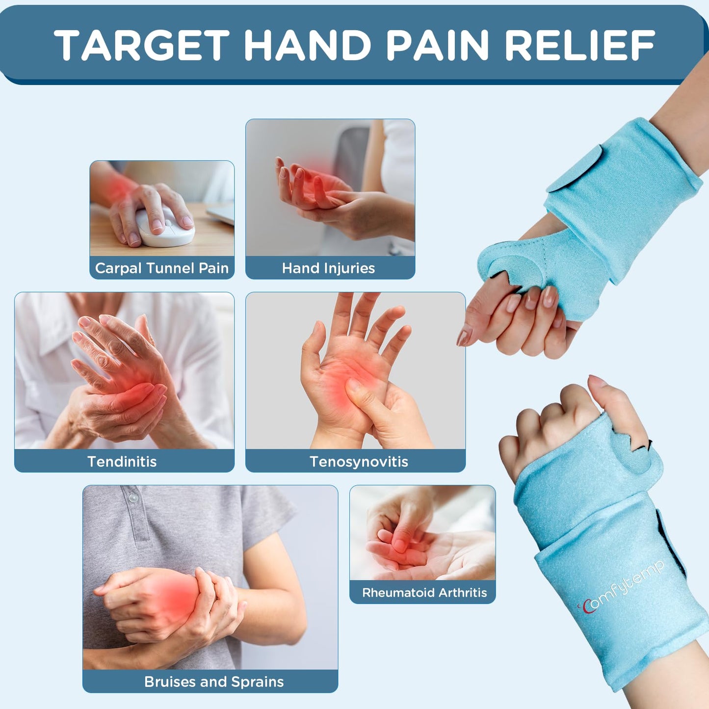 Comfytemp Wrist Ice Pack Wrap Carpal Tunnel Relief Wrist Brace, 2 Packs, FSA Eligible HSA, Gel Ice Packs for Injuries Reusable Wrap for Hand Pain, Hot Cold Compress Hand Brace, Men Women Recovery Item