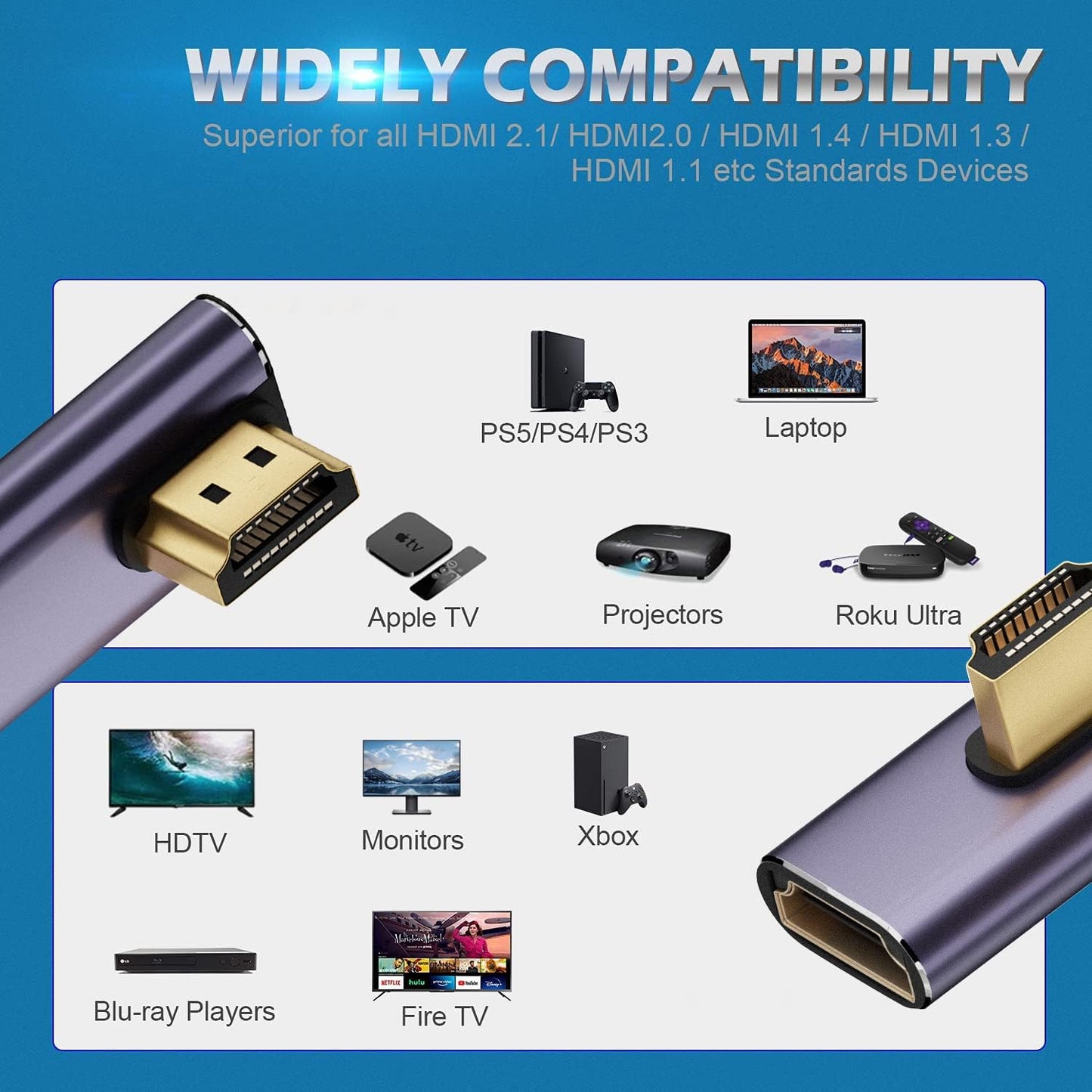 AreMe 8K 2.1 (2 Pack), 90 270 (34 24 9MM) HDMI Right Angle Adapter Left&Right Degree and Degree HDMI Male to HDMI