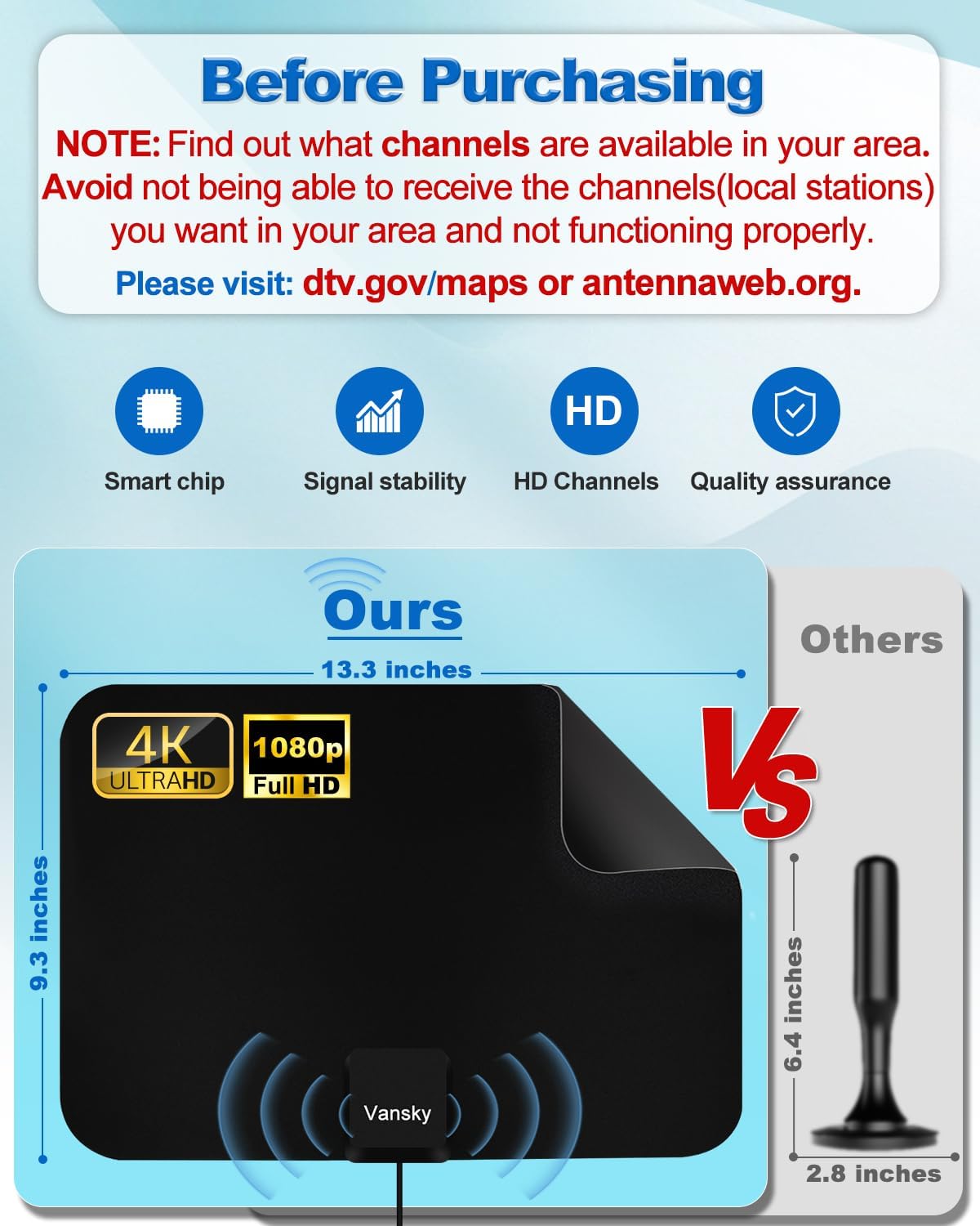 Vansky 1080p 16.5ft TV Antenna Indoor, Digital Amplified Indoor HDTV Antenna, VHF UHF Television Local Channels
