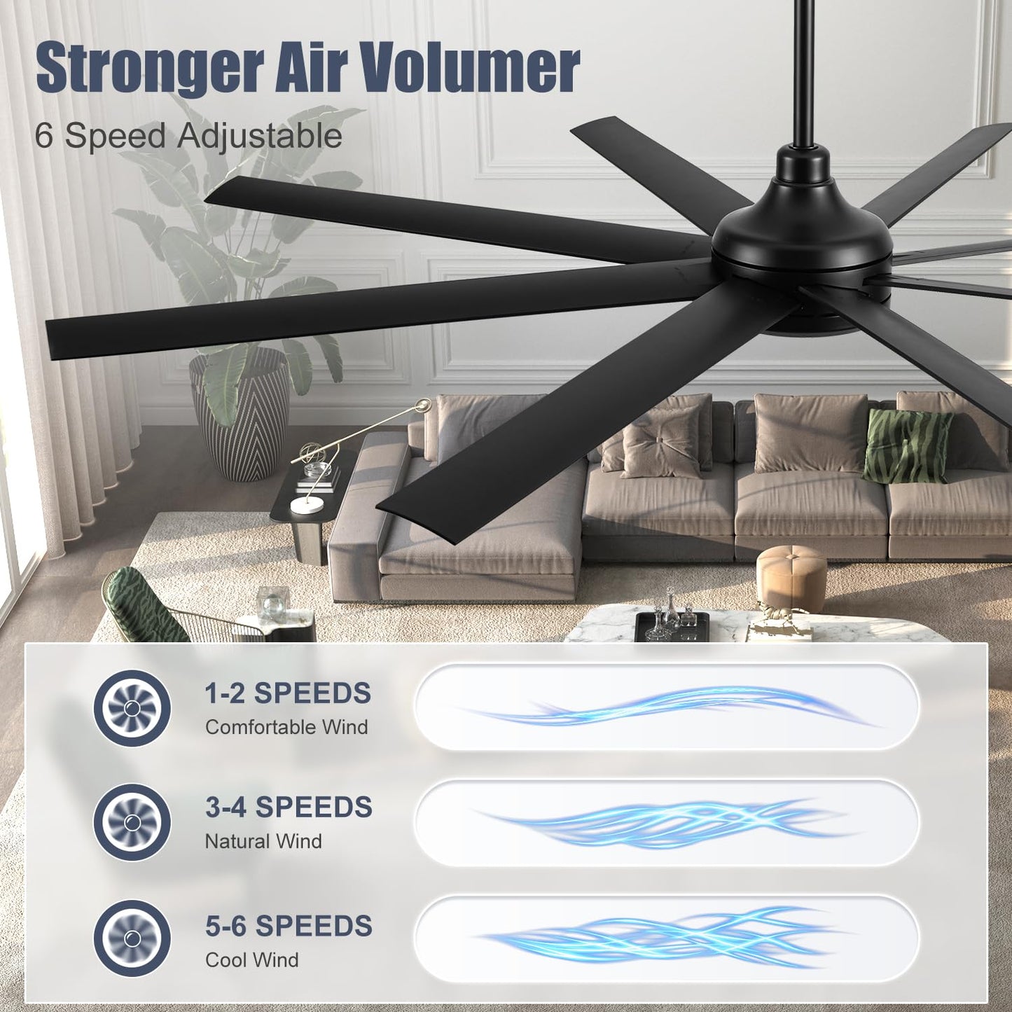 72 Inch Ceiling Fan No Light, Modern Ceiling Fan with Remote Control, Quite DC Motor 8 Reversible Blades Indoor Outdoor Industrial Ceiling Fan without Light For Living Room Bedroom Patio Garage-Black