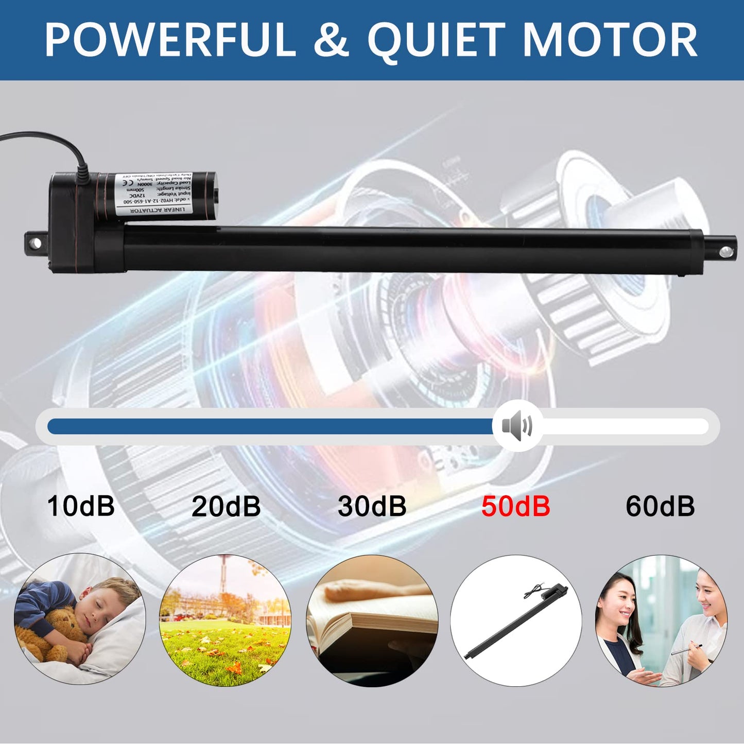 JQDML 12V Heavy Duty Linear Actuator - 4 Inch Stroke, 660lbs/3000N, 0.2"/s Speed, IP65 Waterproof with Mounting Brackets, for Cabinet, Window/Door Opener, Solar Tracker, Marine & RV Equipment