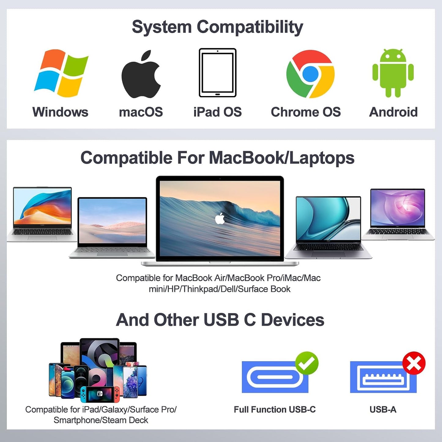 BINZET 8-in-1 4K@60Hz 100W 3X 3.0 1Gbps RJ45, USB C Hub Ethernet Adapter with HDMI, PD Charging, USB Ports, SD/TF Card