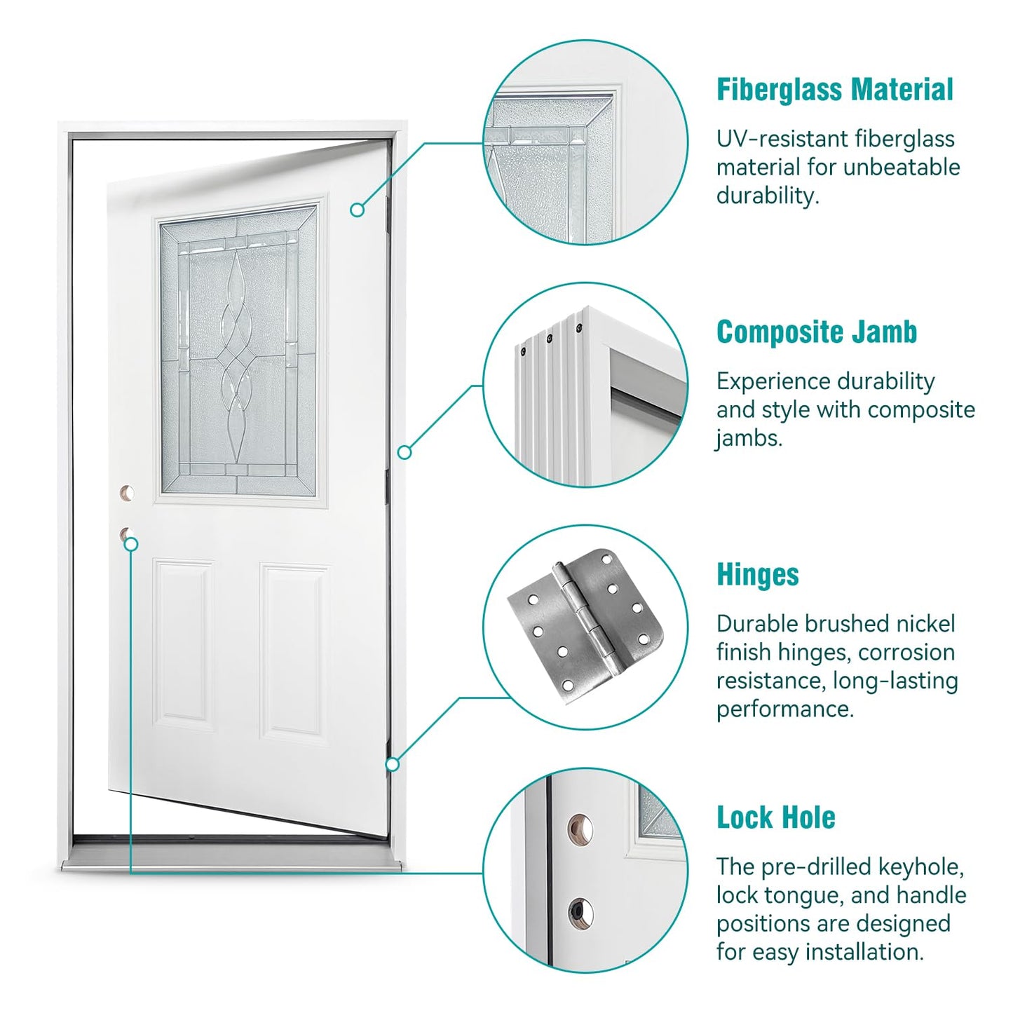 36x80 Fiberglass Prehung Exterior Door, Half Lite 2-Panel Frosted Glass Front Entry Door with Brickmould, White Primed (Right Hand Inswing)