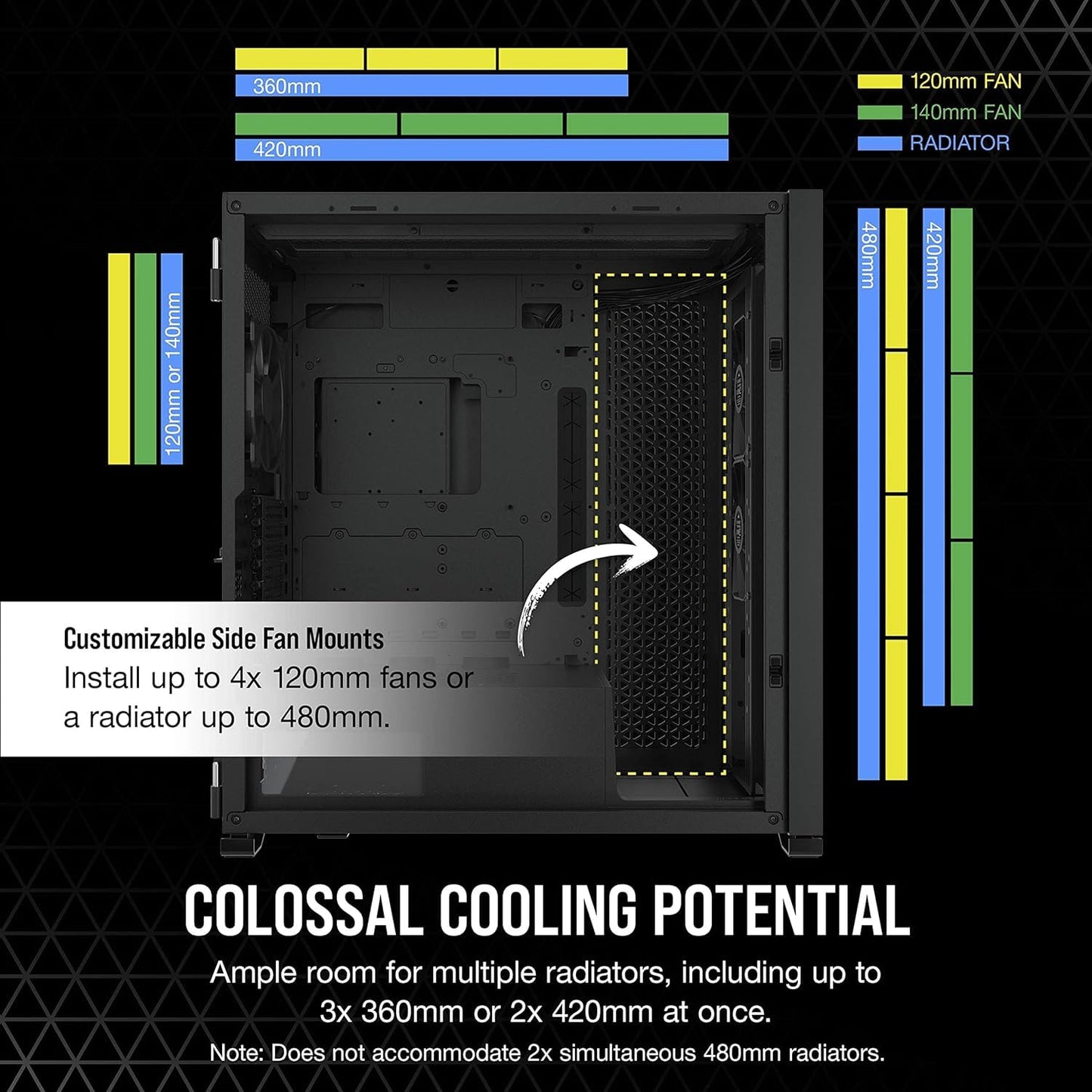 CORSAIR 7000D Airflow Full-Tower ATX PC Case – High-Airflow Front Panel – Spacious Interior – Easy Cable Management – 3X 140mm AirGuide Fans with PWM Repeater Included – Black