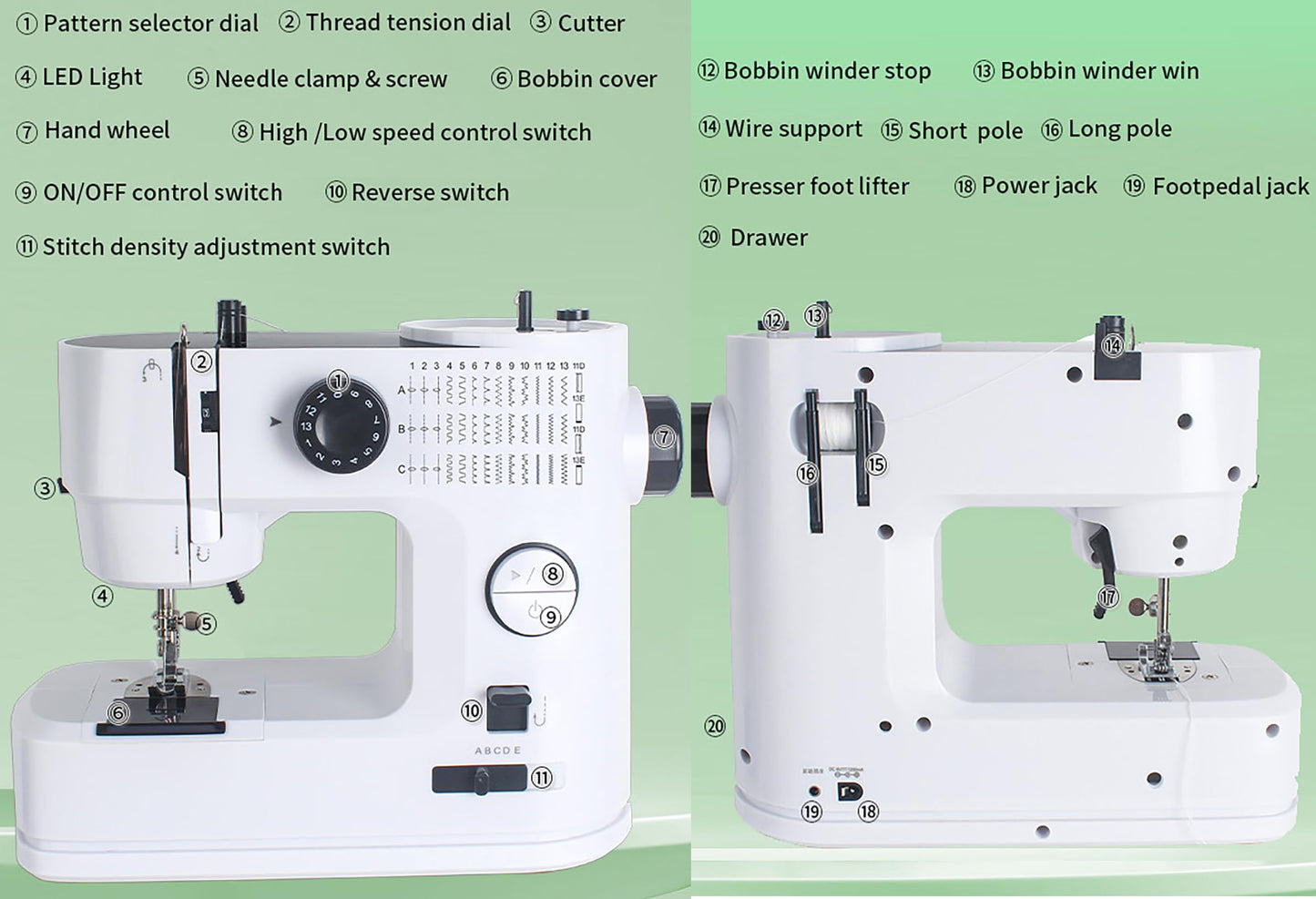 Sewing Machine with Extension Table, 39Stitch Patterns Built-In,withAccessory Kit, LED Light 2-Speed Foot Pedal, Sewing Machine for Beginners Great for Quilting, Crafts & Mending