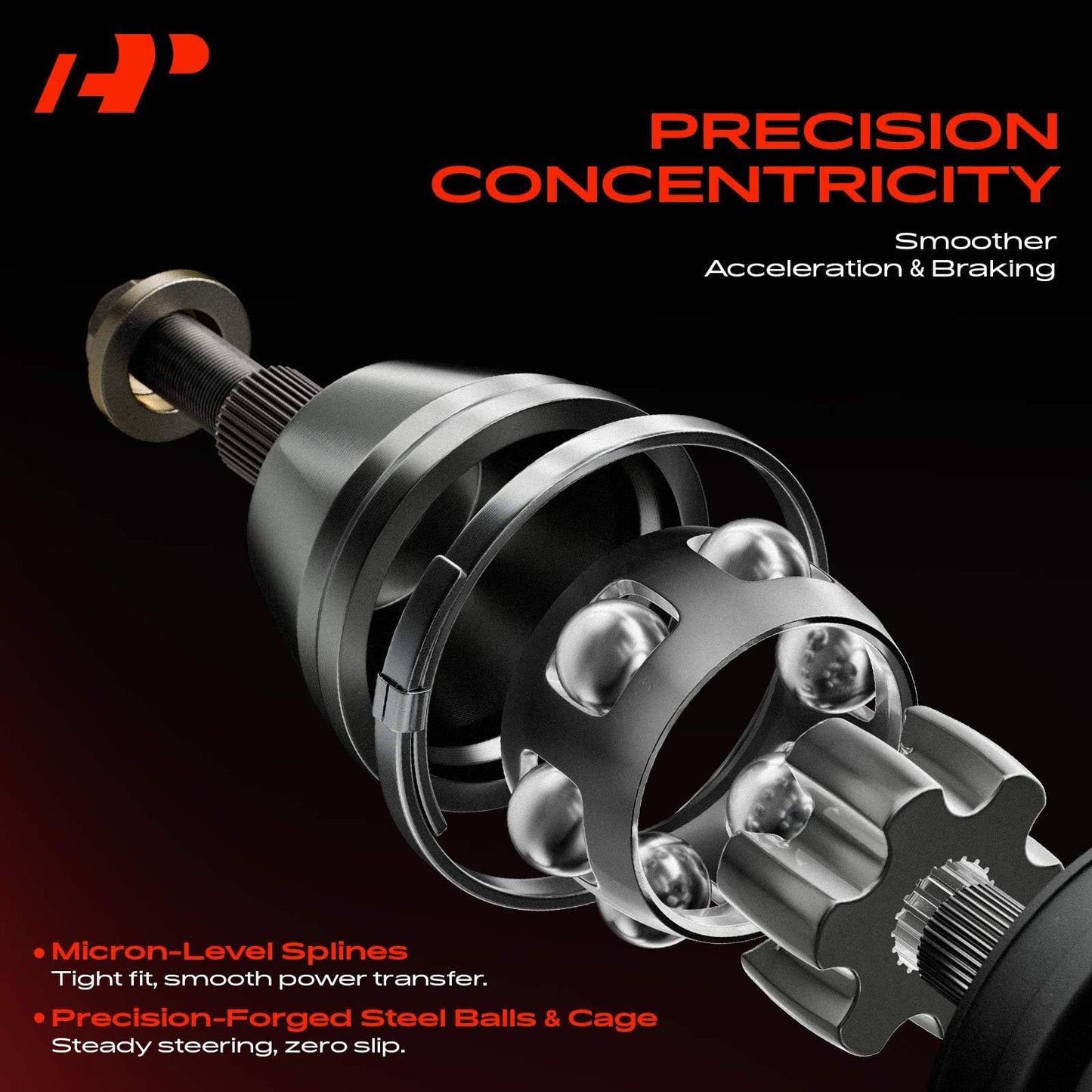 A-Premium CV Axle Shaft Assembly Compatible with Honda Accord 2008-2017 2.4L, Civic 2014 1.8L & Acura TSX 2009-2014 2.4L, Front Right Passenger Side, Replace# 44305TA0A50, 44305T2AA50