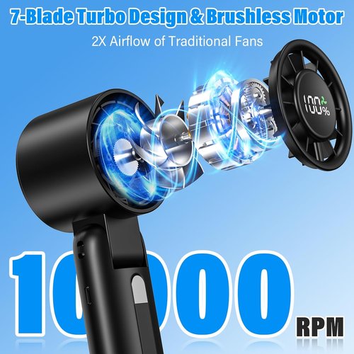 **TurboFan 4-in-1 Portable Handheld Fan - 10000RPM High-Speed, 180° Foldable, 15H Battery Life**
