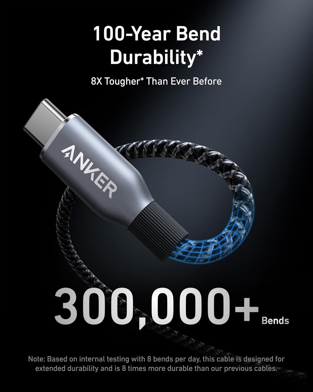 240W 100-Year 17 S24(3 Anker Prime USB C to USB C Cable, Fast Charging Cord, Upcycled-Braided Nylon with Bend