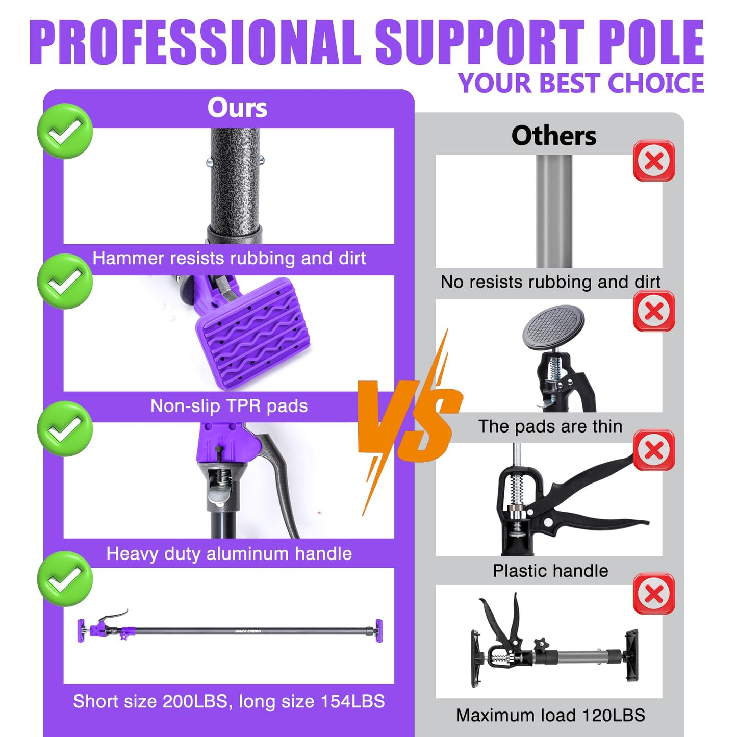 Quality Steel Adjustable Cabinet Jack Support Pole, Quick Support Rod & Drywall Jack, Zip wall Dust Barrier Poles, 3rd Hand Support System 154LB, Cabinet Installations from 49.2-114.2 in, 4-Pack