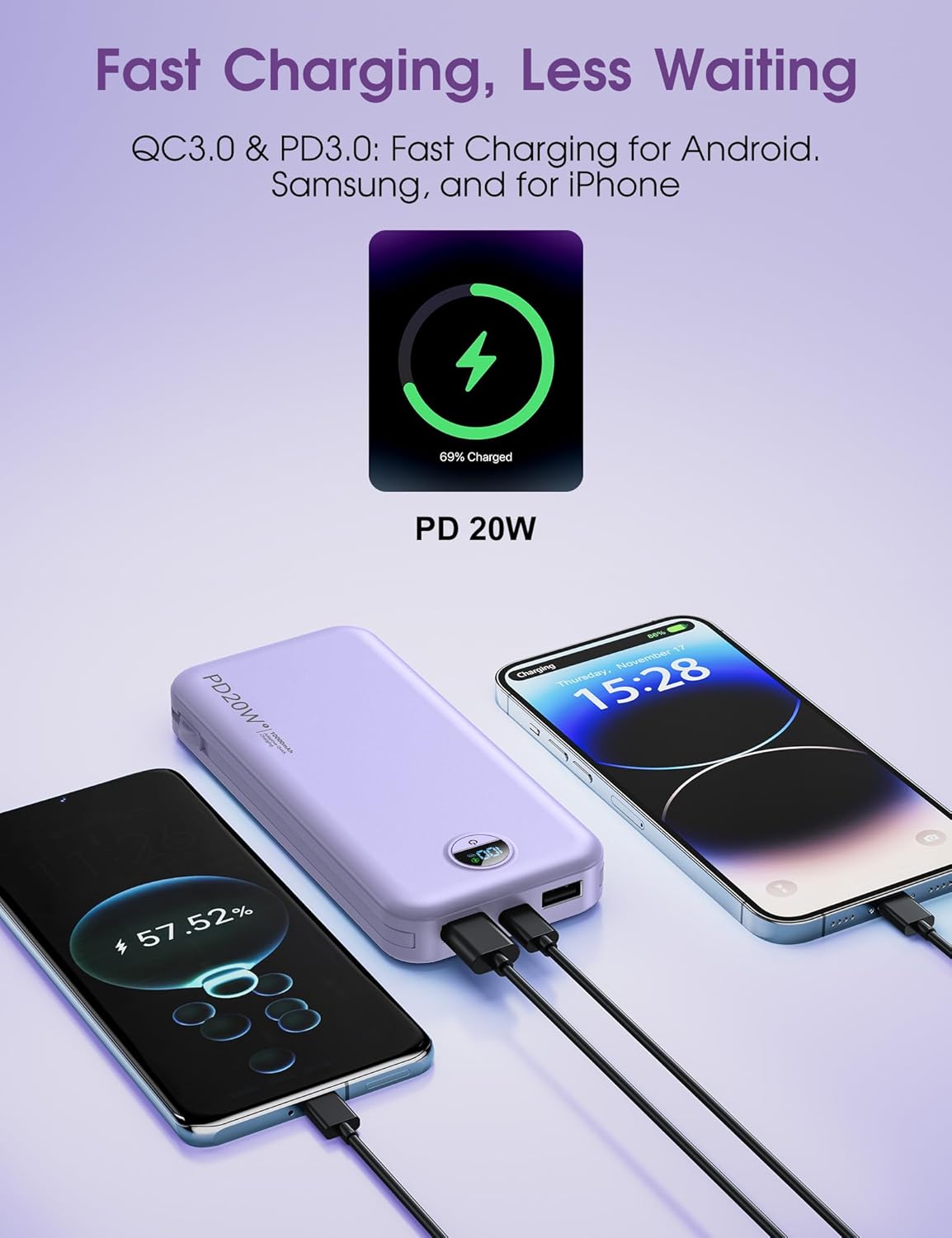 citicr 10000mAh PD20W Pack Portable Charger, USB C Fast Charging Power Bank with Built-in Cables and AC Wall Plug