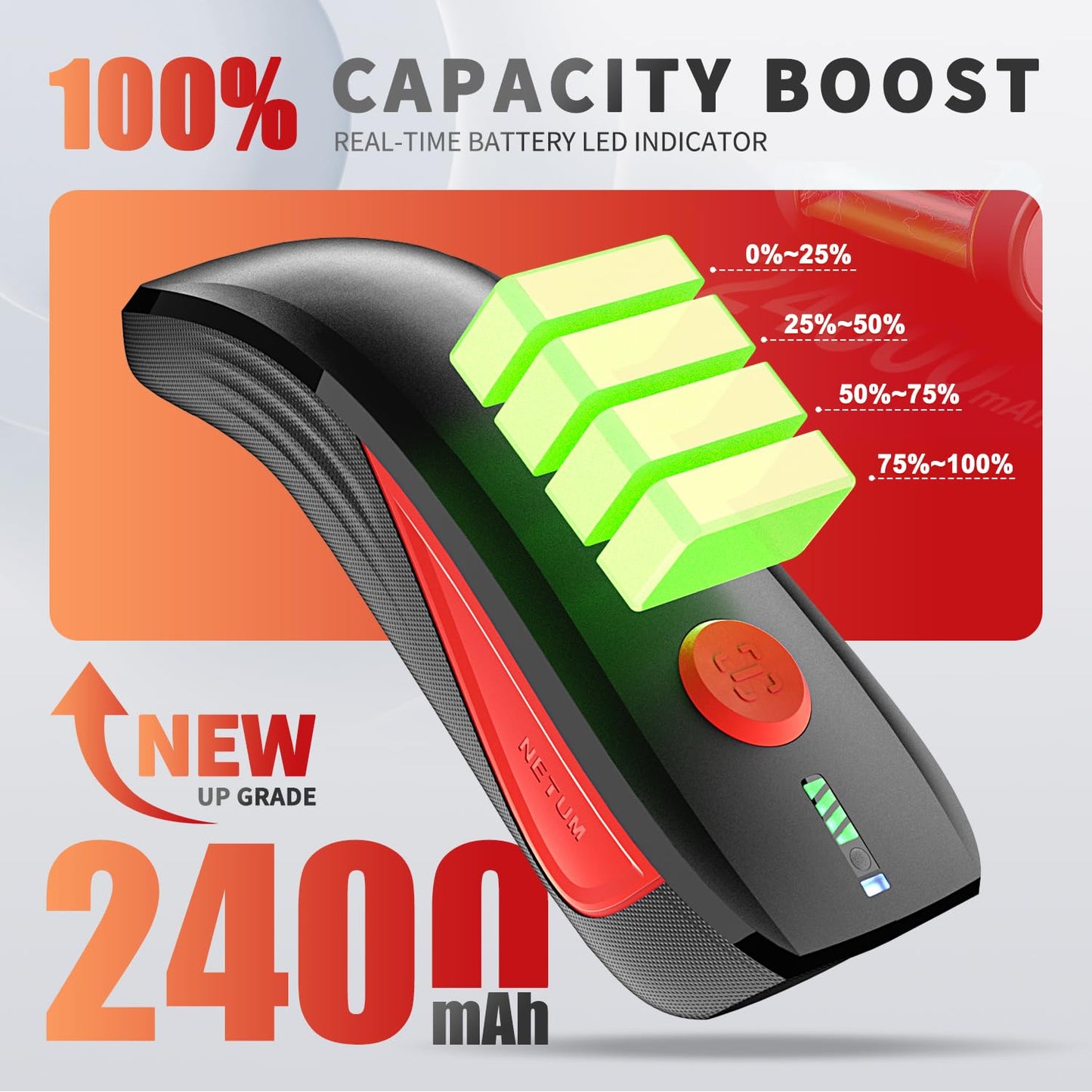 NETUM CS9000 Bluetooth QR Code Scanner– Upgraded Wireless Barcode Scanner with Honeywell's Scan Engine, Portable 2D Code Reader for Inventory Management for Tablets, Android, iOS, PC and POS Systems