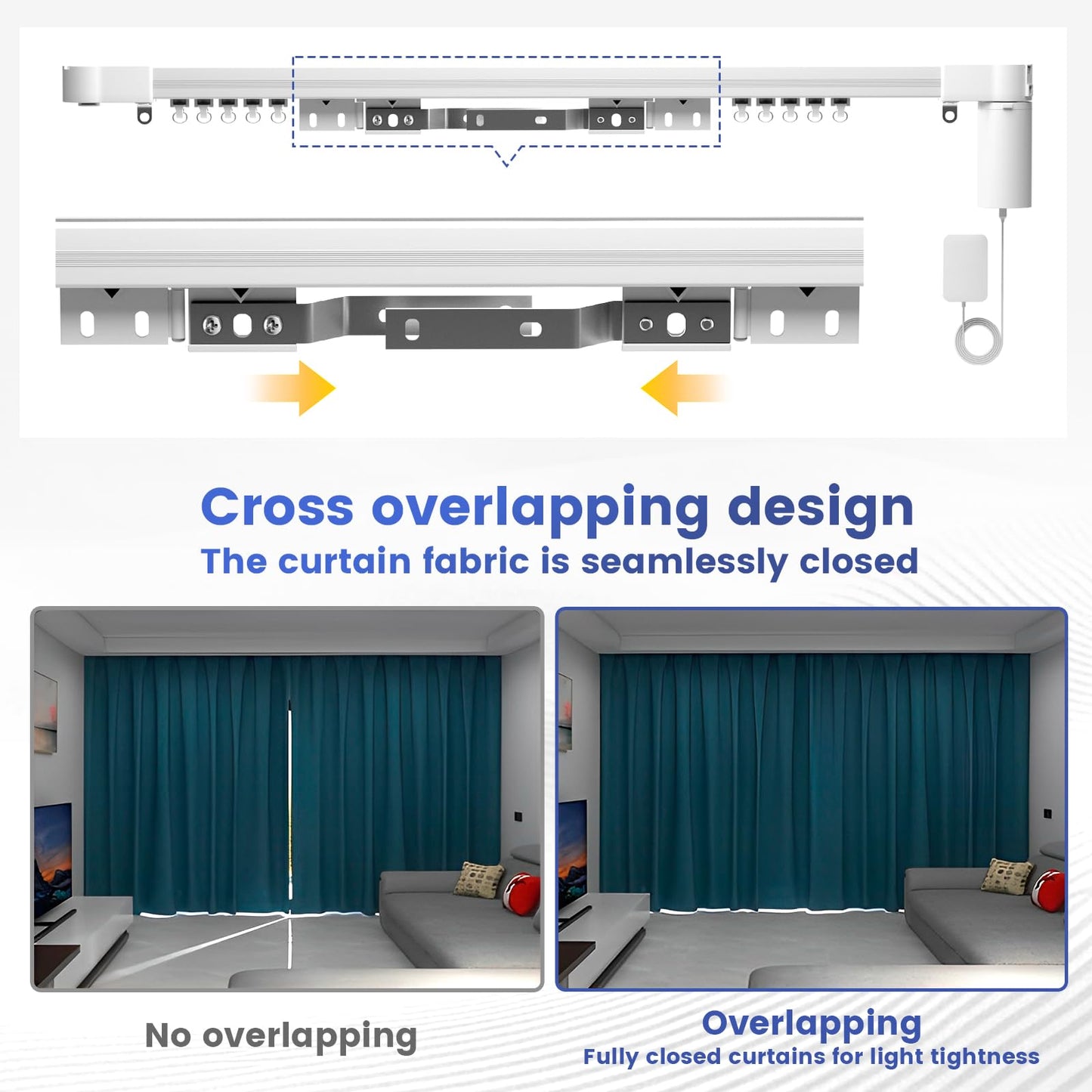 Smart Mini40 Motorised Curtain System, 60kg Load Capacity, Remote Control, Voice and App Compatible (4.2m)