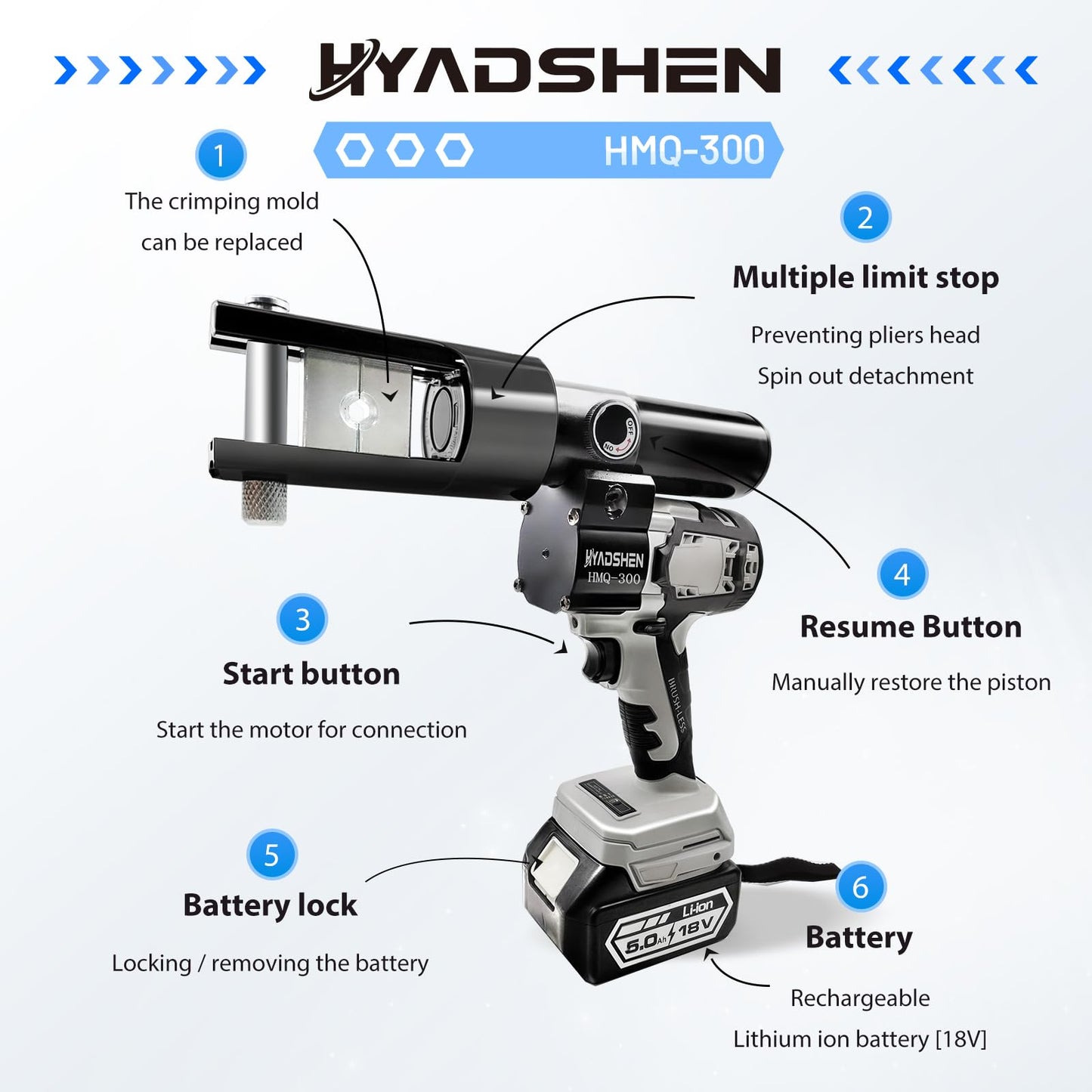 HYADSHEN Electric Hydraulic Cable Lug Crimping Tool, Hydraulic Electrical Terminal Cable Lug Wire Crimper Rechargeable Crimping Tool Kits with 11 Dies, 6 AWG to 600 MCM（HMQ-300）