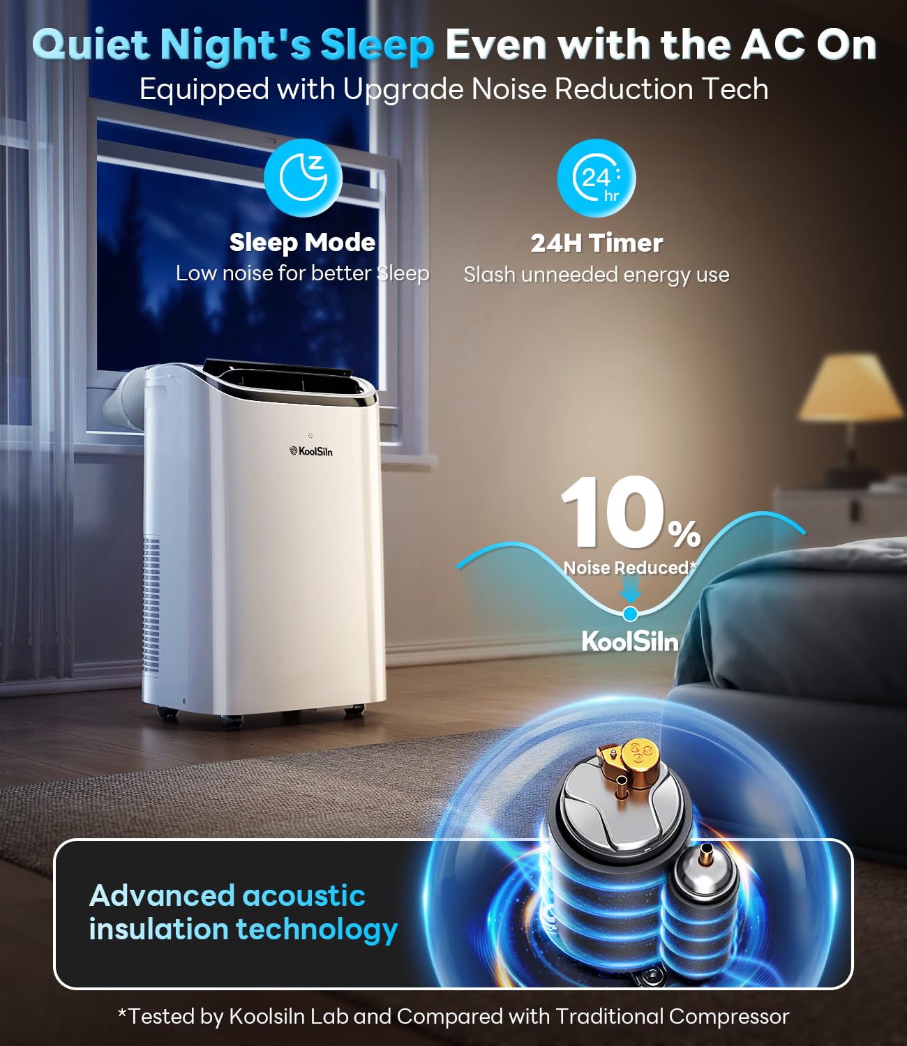 14,000 BTU Portable Air Conditioner Cools Up to 700 Sq.Ft, Auto-Evaporation Low Noise Portable AC Unit with APP & Remote Control for Large Room, Office, Garage, White
