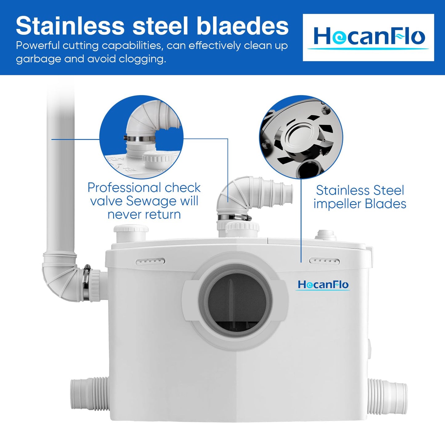 HOCANFLO 800W Macerator Pump for Basement Upflush System, High Efficiency Sewerage Pump with 2 Outlets/4 Inlets,Macerating Pump for Toilet, Sink, Basement, Laundry, Kitchen,36ft Vertical Pumping