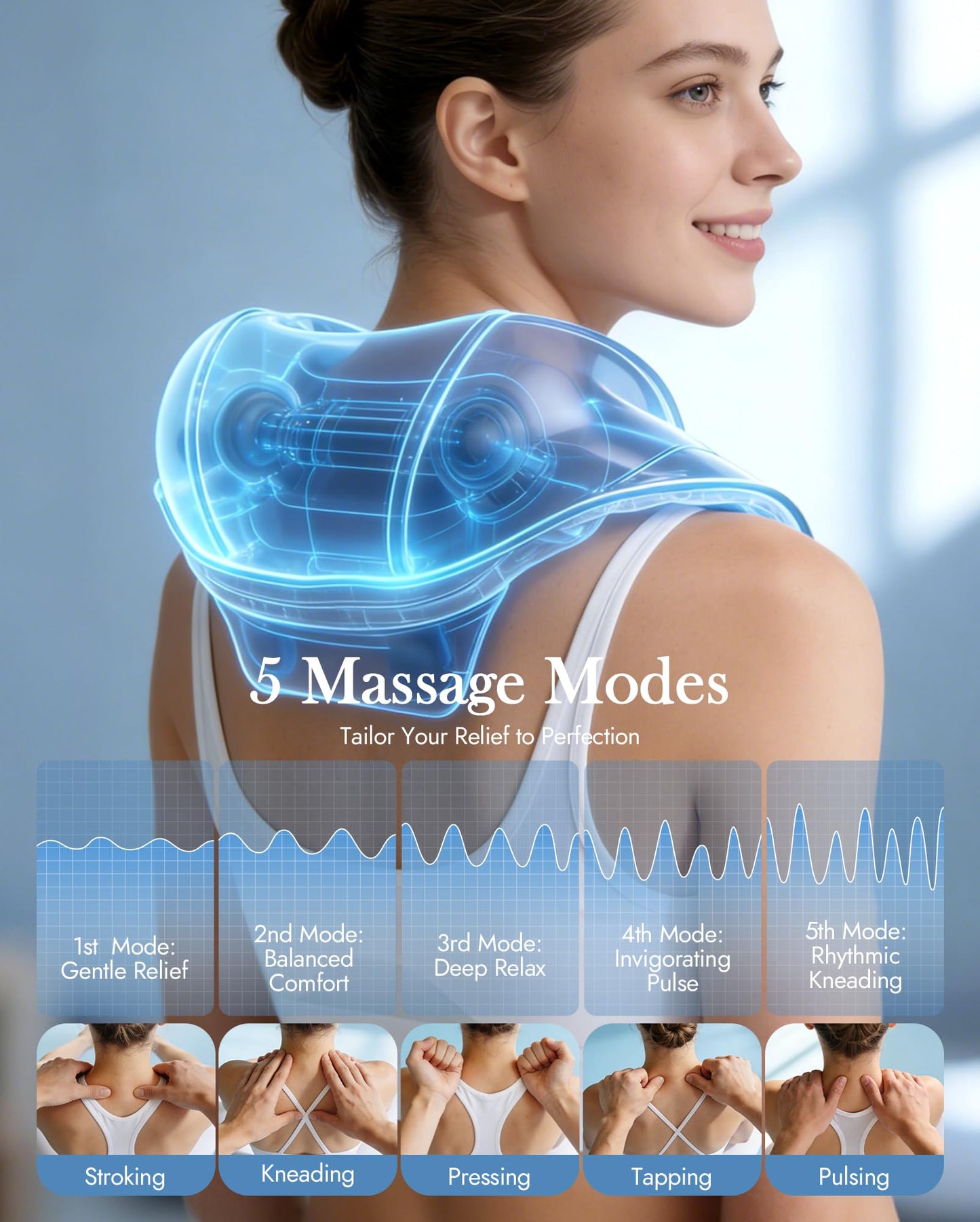 LOOMELL Neck Massager with Heat Cordless: Shiatsu Back Shoulder Massage Tools for Pain Relief Deep Tissue Electric 4D Kneading for Muscle Remedy Lymphatic Drainage Gifts for Men Women Mom Dad (Black)