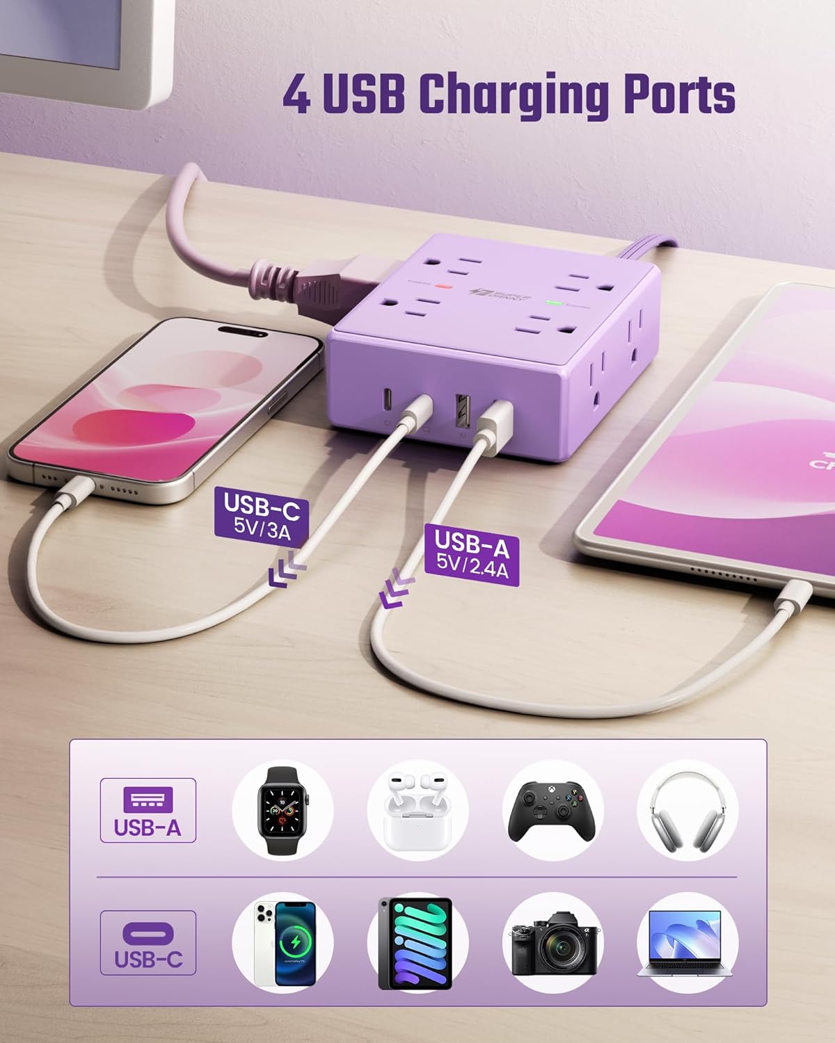 SUPERDANNY 10Ft, 8 4 (2 Purple Extension Cord Flat Plug Surge Protector Power Strip Kawaii, Outlets & USB Ports USB C)