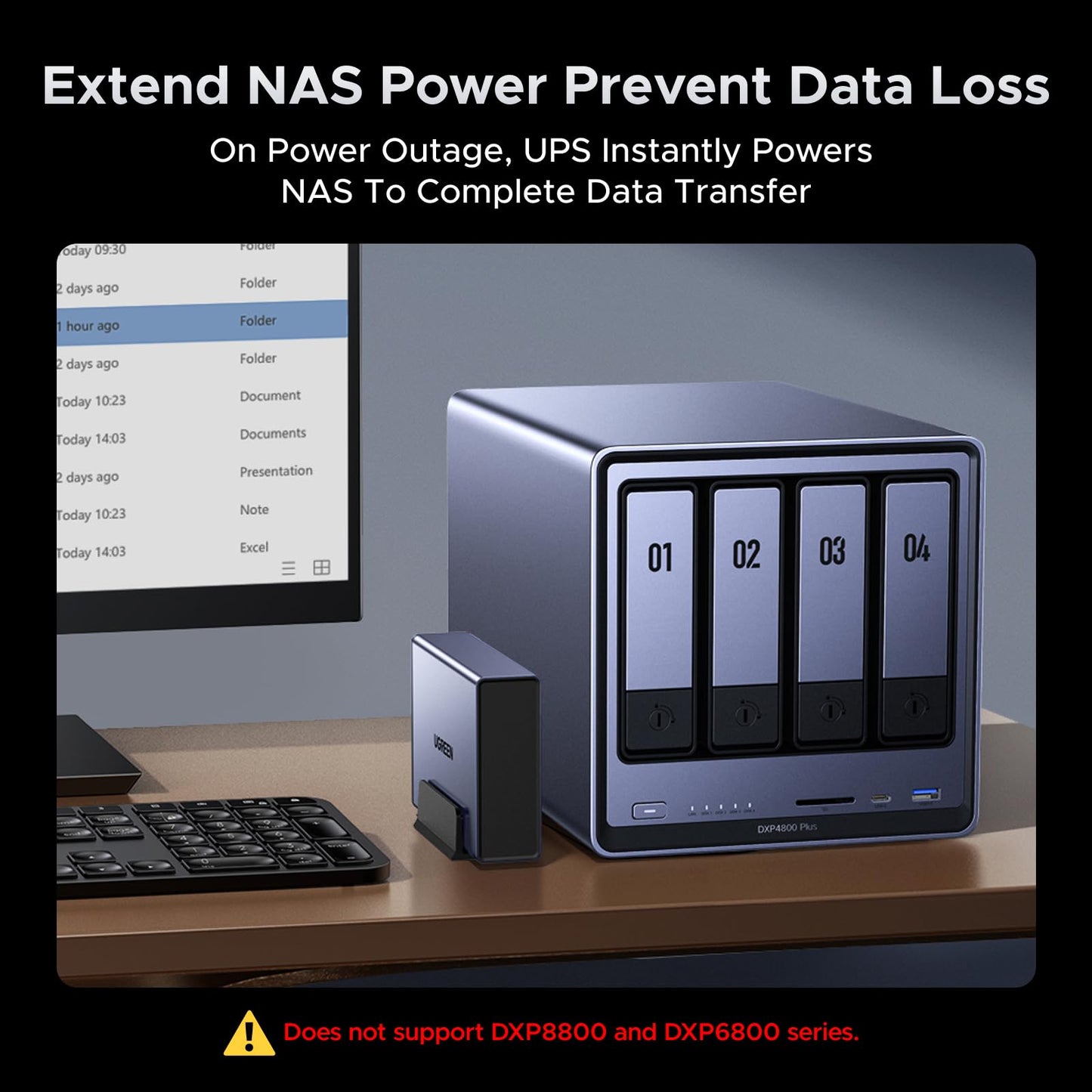 UGREEN NAS UPS US3000, 120W DC Battery Backup & Surge Protector, 12000mAh Uninterruptible Battery Power Supply Only Compatible for DH2300, DH4300 Plus, DXP2800, DXP4800 Plus, DXP4800 Pro, DXP480T Plus