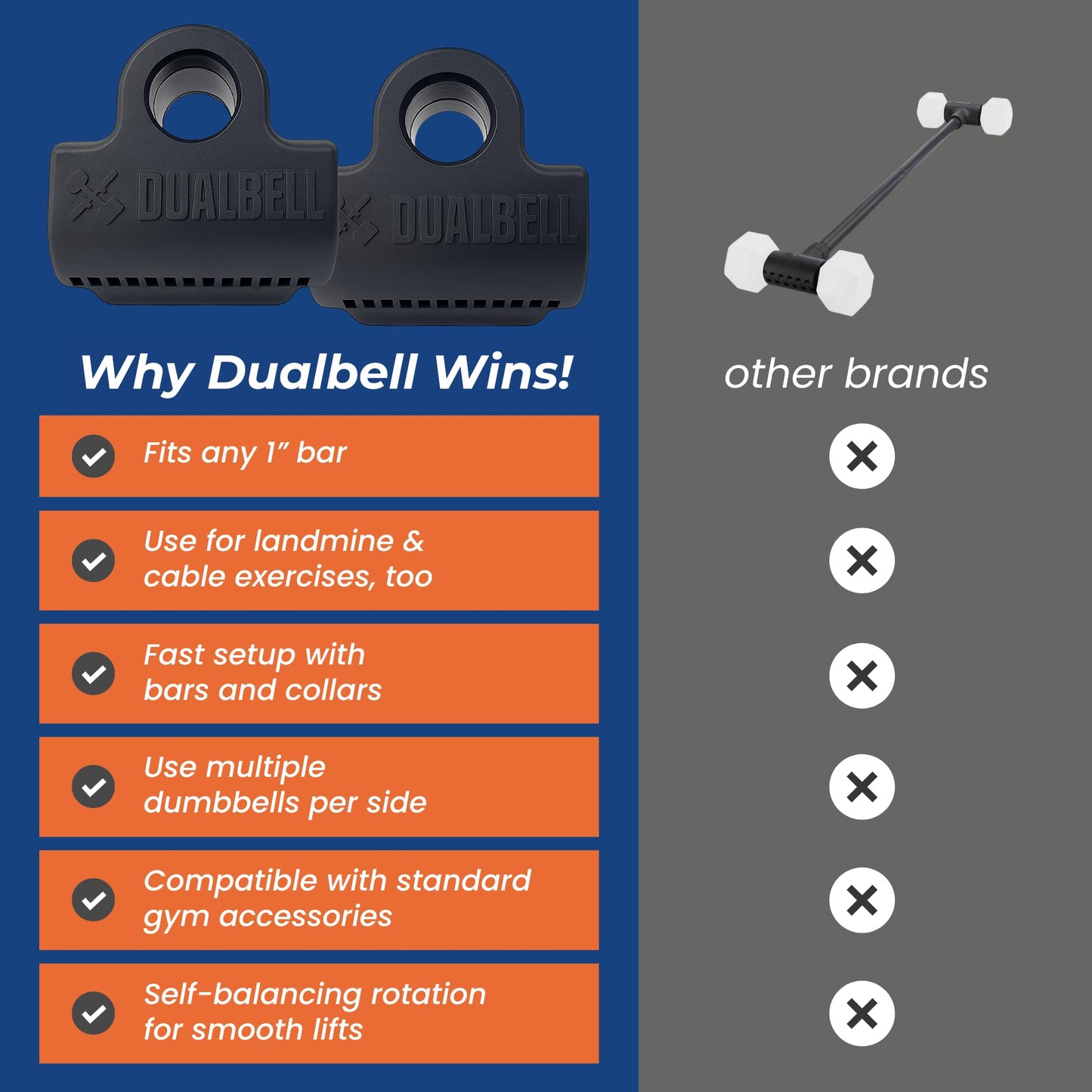 Dualbell Pair- Connect Dumbbells to Barbell (Black)