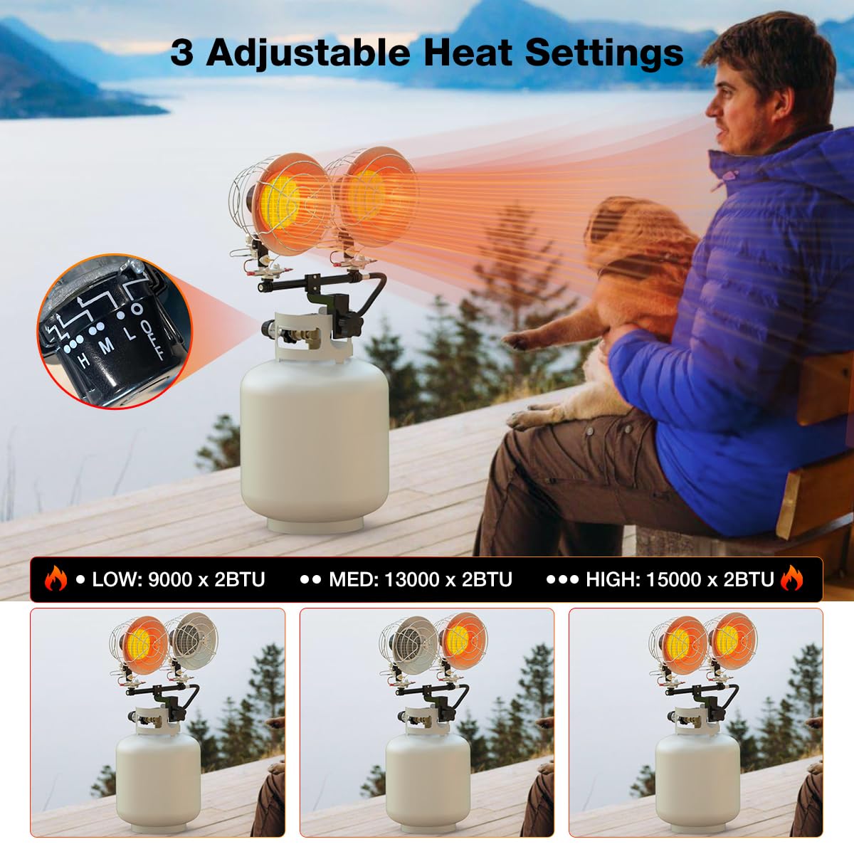 ThermoMate Propane Tank Top Heater 30000 BTU With Tip-over Protection, Portable Dual Burners With Adjustable Heat Settings for Camping, Garage, Ice Fishing, Golf Cart