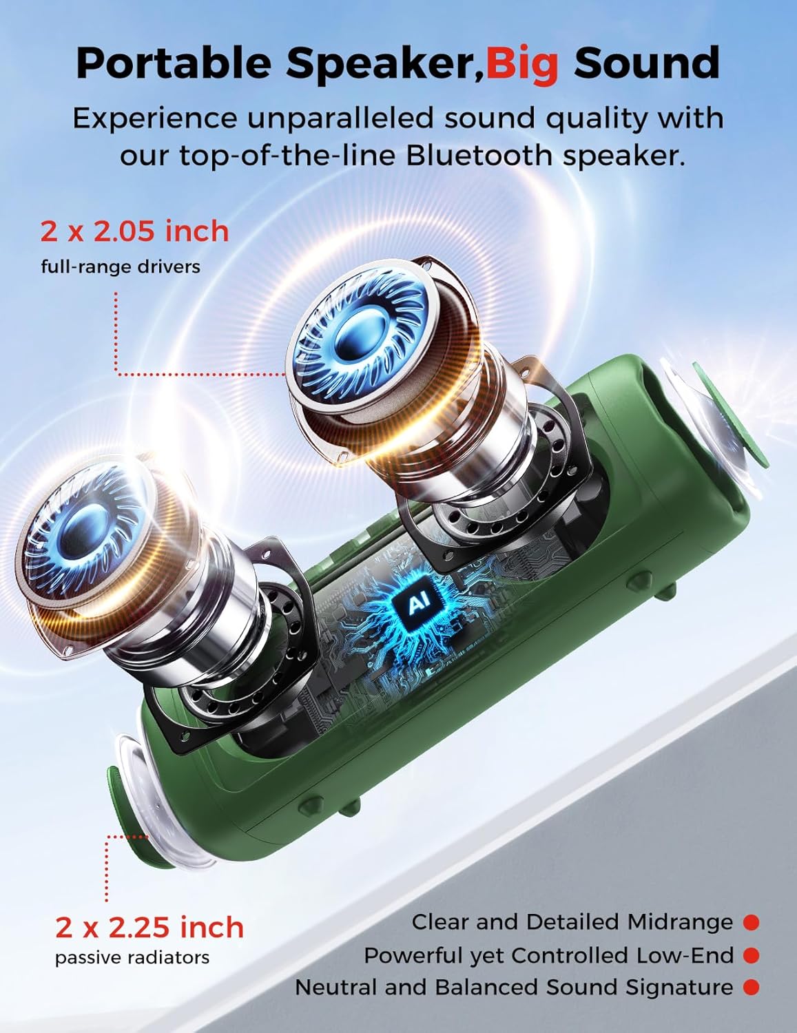 BolaButty IPX5 20H BT5.3, Bluetooth Speaker with HD Sound, Portable Wireless, Waterproof, Up to Playtime, TWS Pairing