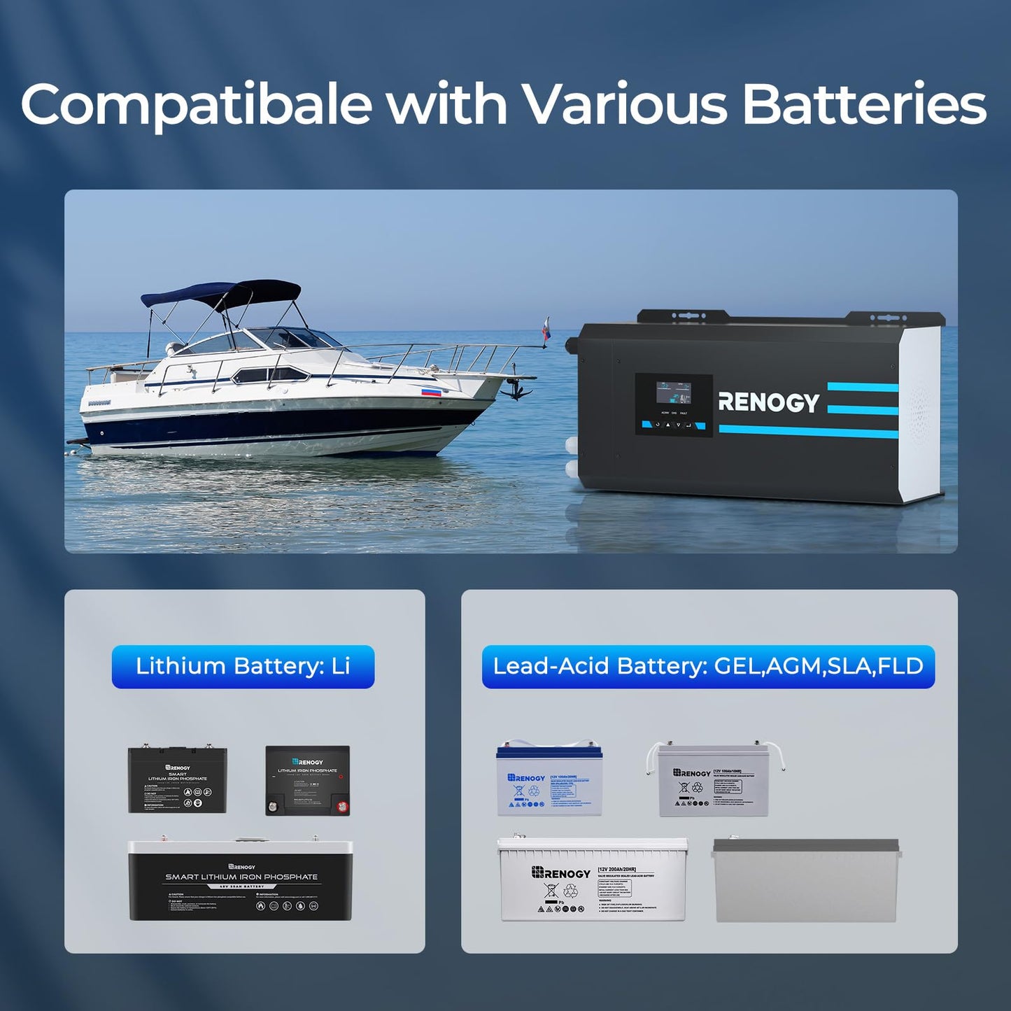 Renogy 2000w Pure Sine Wave Inverter Charger 12V DC to 120V AC Surge 6000w Off-Grid Solar Inverter Charger for RV Boat Home w/LCD Display, Auto Transfer Switch, Compatible with Lithium Battery