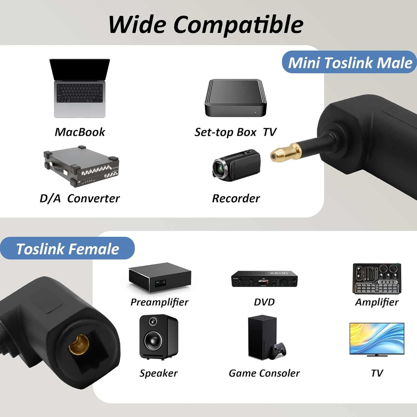 YARCHONN 90 3.5mm 4pcs Mini Toslink Adapter Digital Fiber Optical Audio Female to Degree Jack Mini Toslink Right Angle