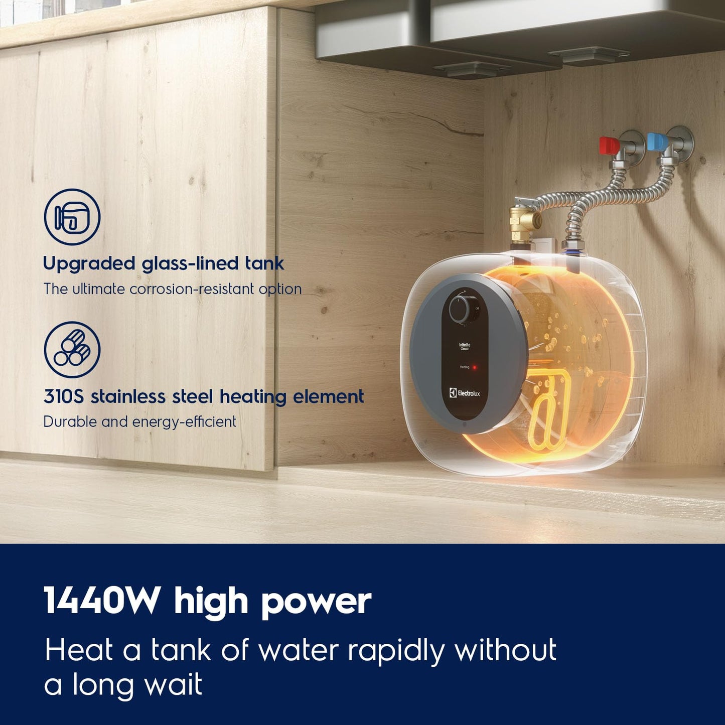 Electrolux 2026 Early Release Mini Tank Water Heater Electric, 2.5 Gallon Under Sink Water Heater for Point of Use On Demand Hot Water, Shelf Wall or Floor Mounted