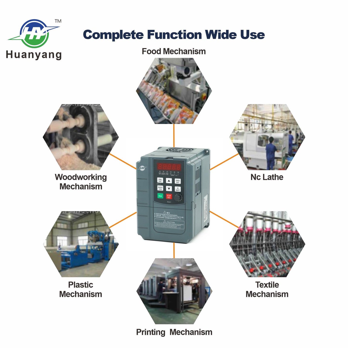 HUANYANG VFD Variable Frequency Drive,1 or 3 Phase Input, 3 Phase 0-400HZ Output, 4kW 5HP 220V 17A for Motor Speed Control,FC Series