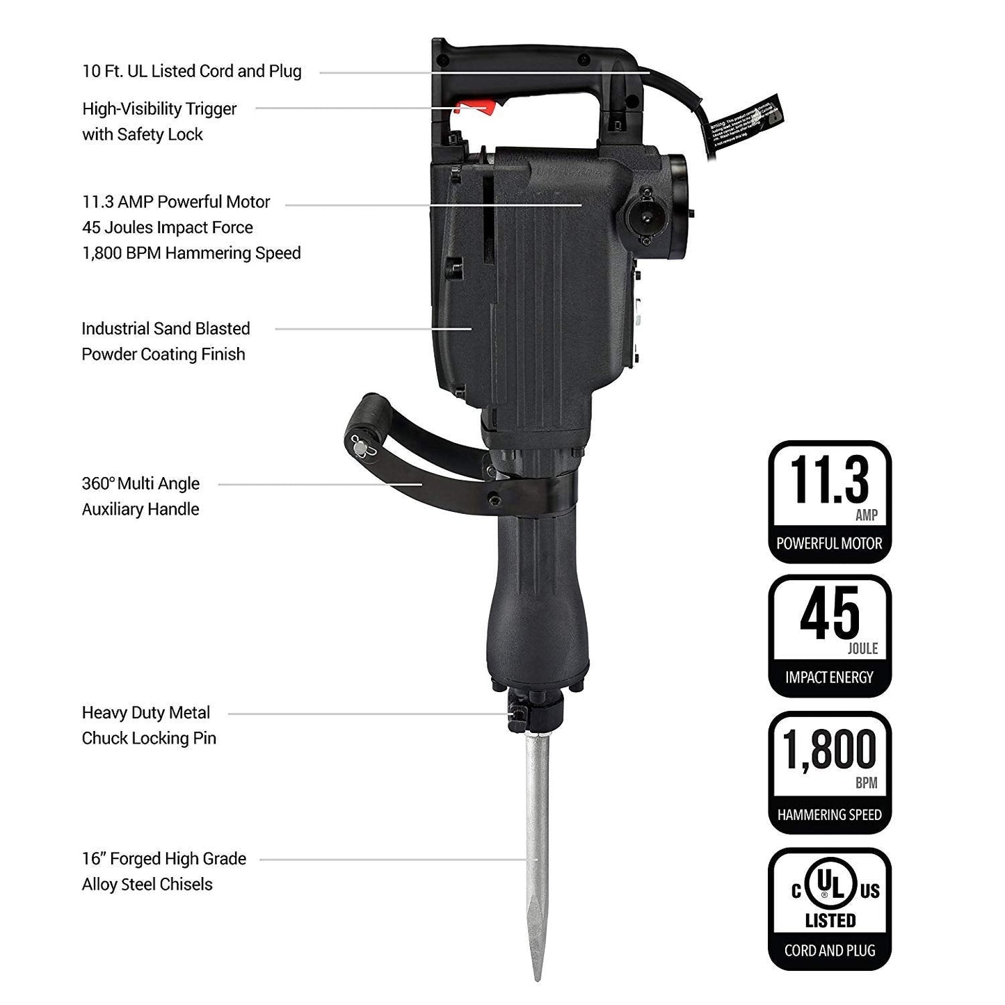 Neiko 02845A Electric Demolition Jack Hammer with Point and Flat Chisel Bits