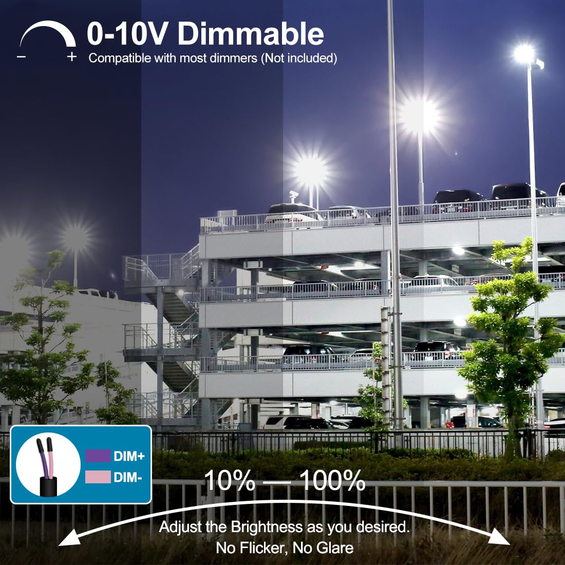 Xbuyee 300W LED Parking Lot Light with Dusk to Dawn Photocell, Outdoor Dimmable Area Lights with Trunnion Mount, 45000LM 5000K Daylight 100-277V IP65, Power Selectable (300W/240W/200W) ETL