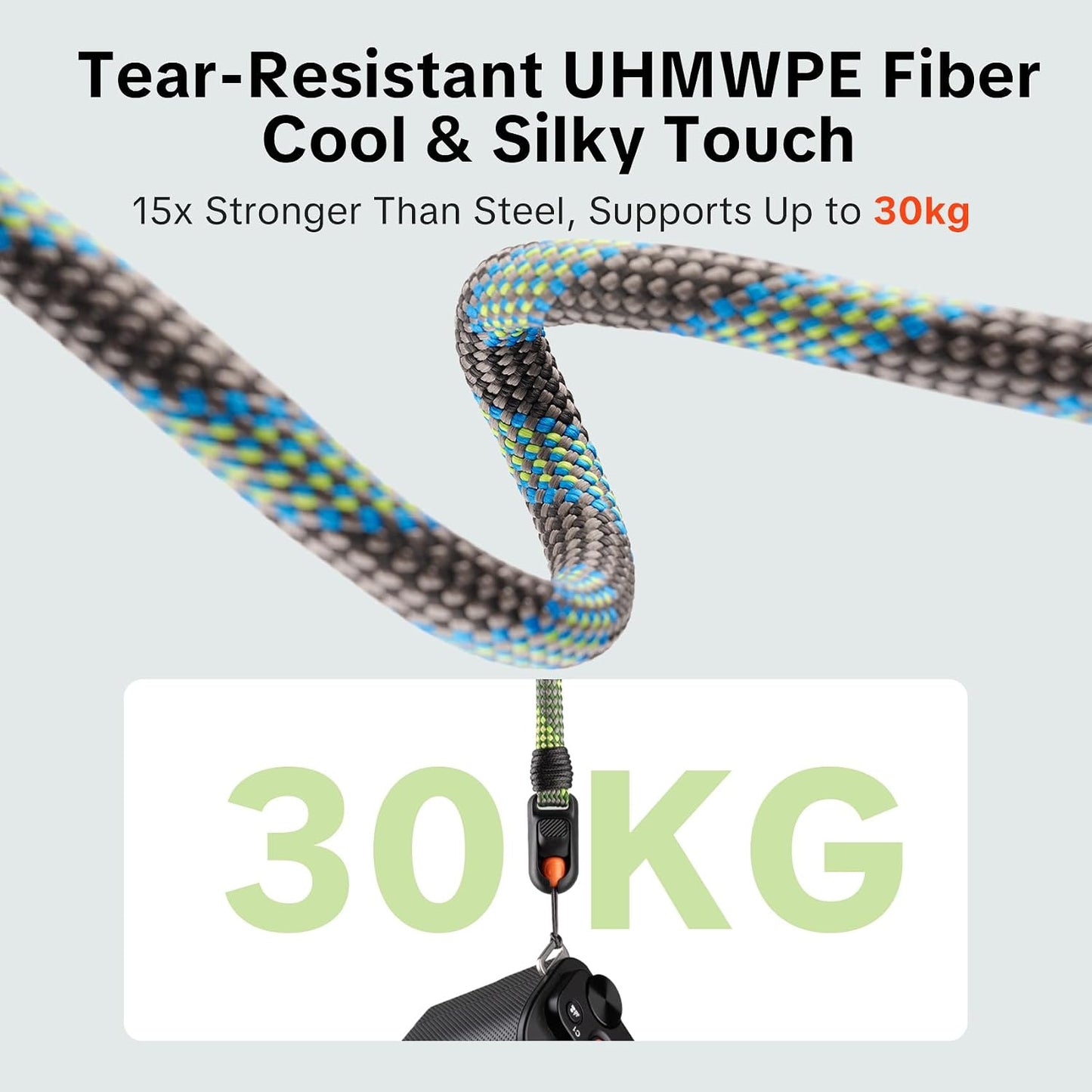 32.2-53.5in 66.1lb PGYTECH Camera Shoulder Strap Slim Outdoor Style, Adjustable Quick Release Neck Strap for Compact