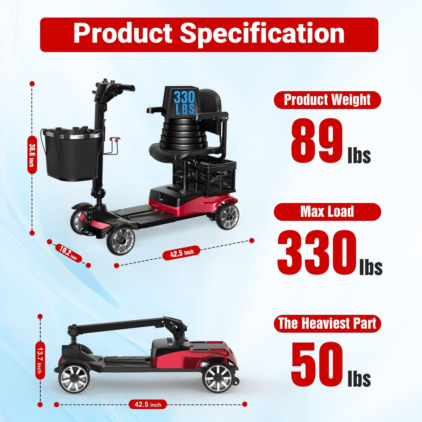 BIQISSI Mobility Scooter for Adults, 4 Wheel Motorized Mobility Scooter w/Storage Basket, 350LBS Capacity & Detachable Battery, 15Miles Electric Powered Mobility for Outdoor (Red, 15 MI-5)