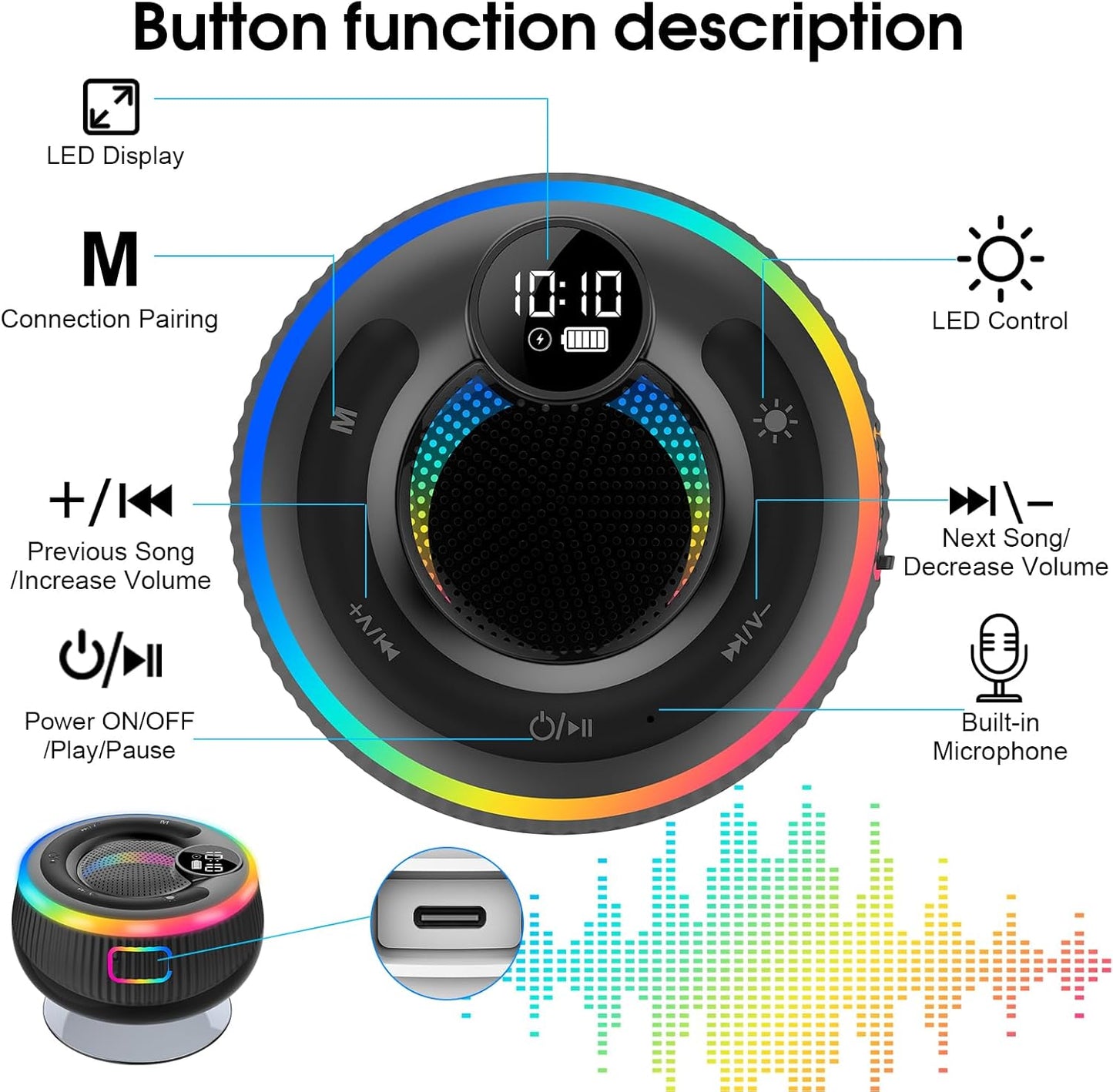 AOSRAU 5.3, Portable Bluetooth Shower Speaker with Lights, Bluetooth Small Wireless Speaker for Outdoor, Blue