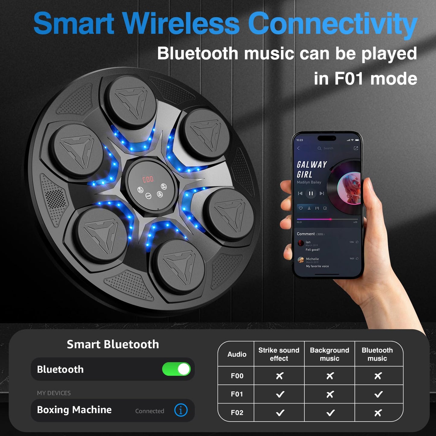 Upgrade Music Boxing Machine For Adults Kids, Interactive Music Punching Machine with Gloves 12 Modes 12 Speeds, Wall Mounted Electronic Boxing Punching Pad with Wireless Connection LED Display
