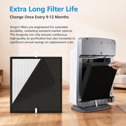 BF35 Filter Compatible with Alen BreatheSmart Classic Air Purifier BF35, 3-in-1 HEPA with Activated Carbon BF35-VOC/Smoke Replacement Filter, 2 HEPA Filters + 4×Carbon Pre-Filters