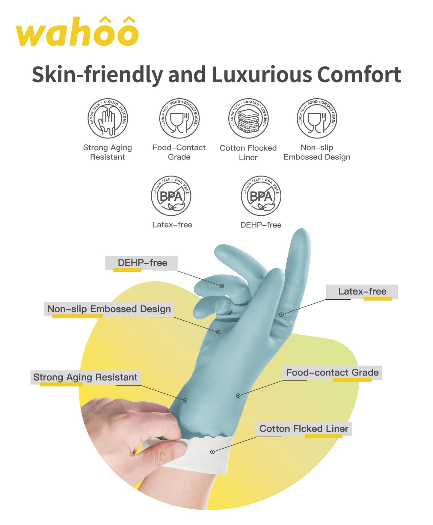 LANON wahoo Skin-Friendly Cleaning Gloves, Dishwashing Kitchen Gloves with Cotton Flocked Liner, Reusable, Non-Slip, Surf Spray, Medium