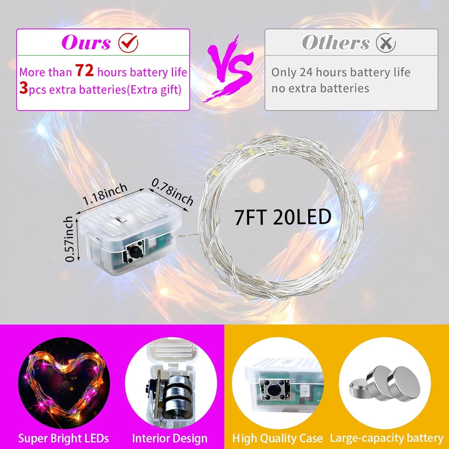 Skiennix 24-Pack Fairy Lights - 7Ft 20 LED Twinkle String Lights | Battery Operated & Waterproof for Parties, Weddings, Christmas, and Valentine's Day - Orange & Purple