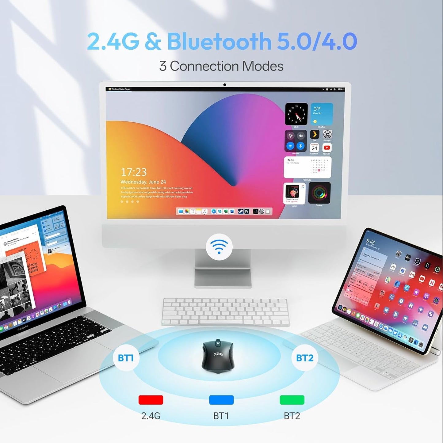 XBG B15 5.0/4.0 2.4G, 5 3-Level Tri-Mode Wireless Mouse, Bluetooth & Adjustable DPI, Type-C Rechargeable with Battery