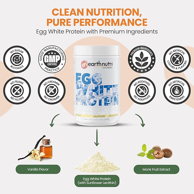 EarthNutri - Egg White Protein Powder Supplement for Pre, Intra or Post Workout, 26g of Protein Per Serving, Supports Muscle Strength & Recovery, No Artificial Additives - Vanilla 20 Servings (640g)