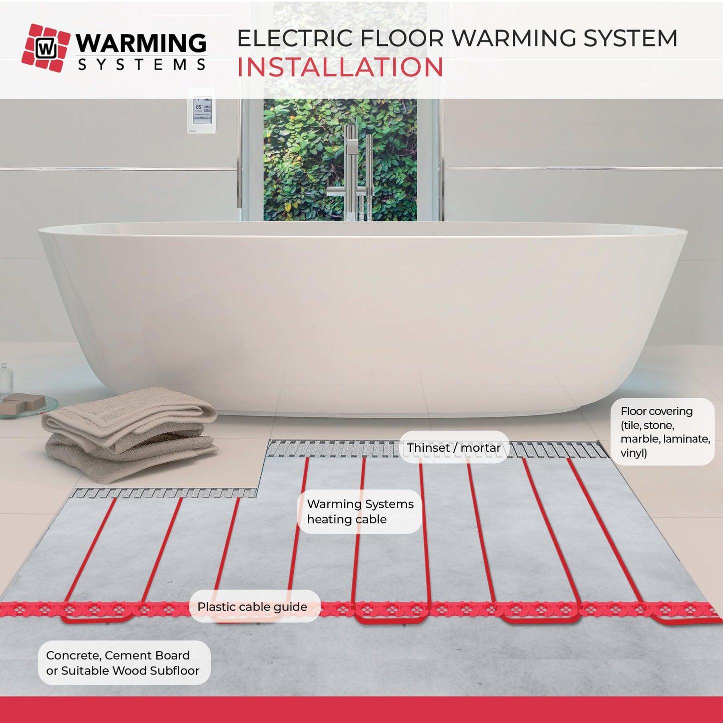 Warming Systems - 150 Sqft Electric Radiant Floor Heating Cable Kit – 120V Heated Tile Floor System with UWG5 Programmable Thermostat, Sensor, Installation Monitor & 25 Year Warranty, Made in the USA