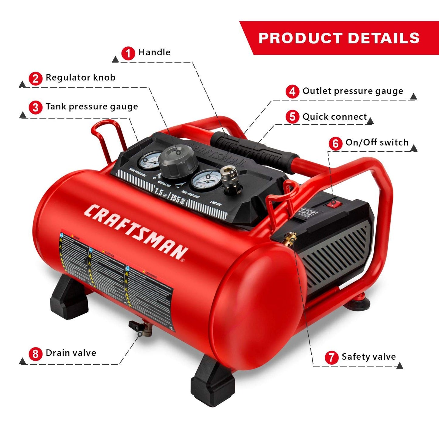 Craftsman Air Compressor, 3 Gallon 1.5 HP Max 155 Psi Pressure Oil-Free Portable & 20-pc Air Accessory Kit (CMXZTSG1139NB)