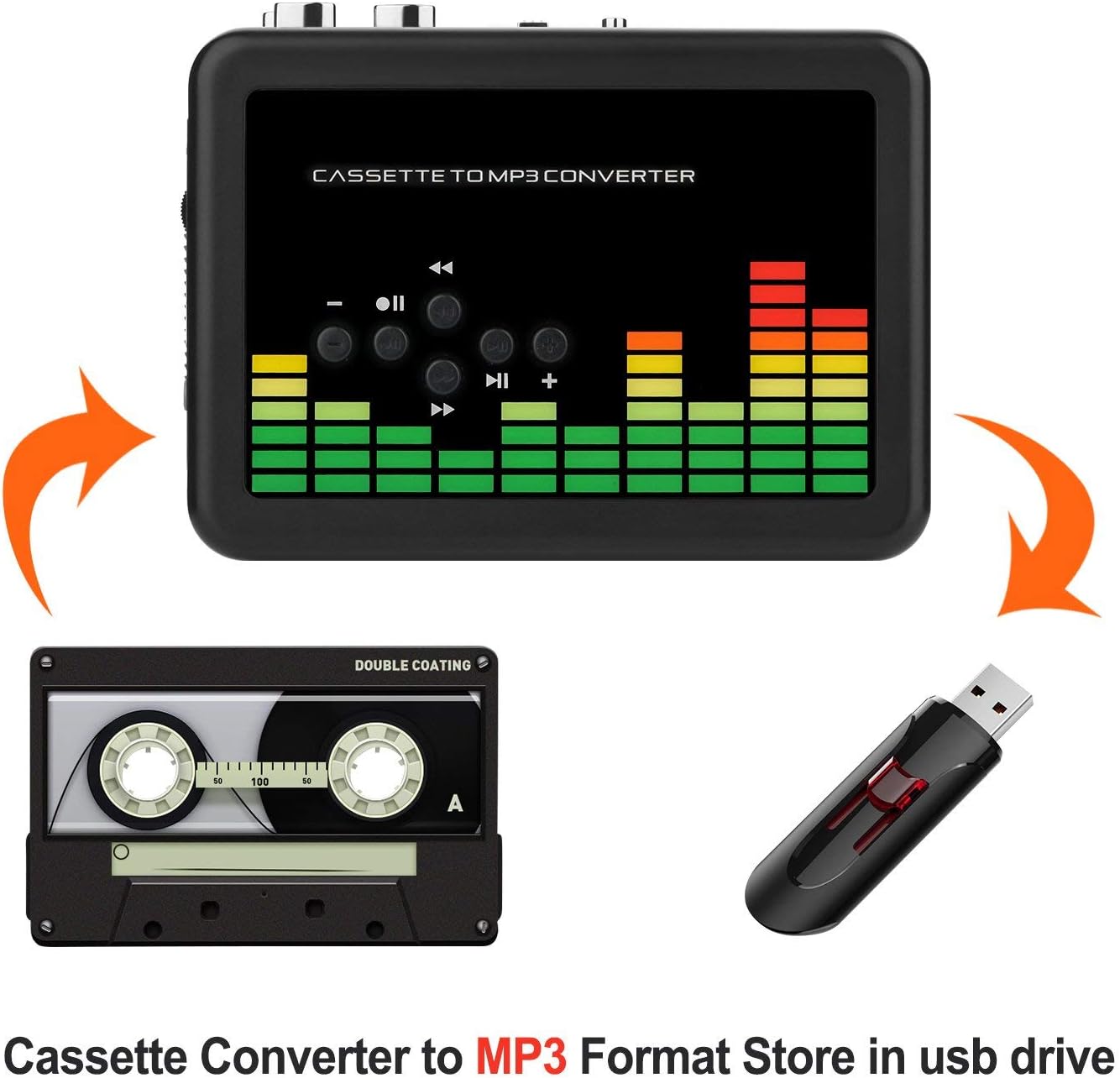 BlumWay Cassette MP3 Cassette MP3 Cassette USB to Converter, Portable Tape Player to Format, Audio Music Tape