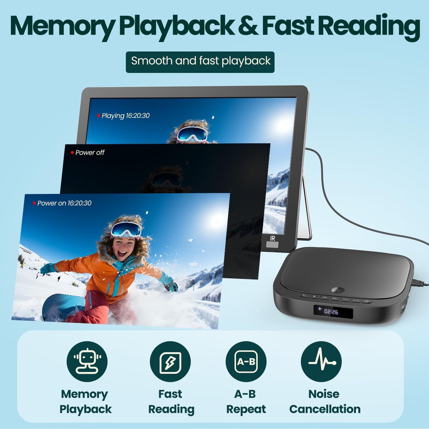 FELEMAN Mini DVD Player