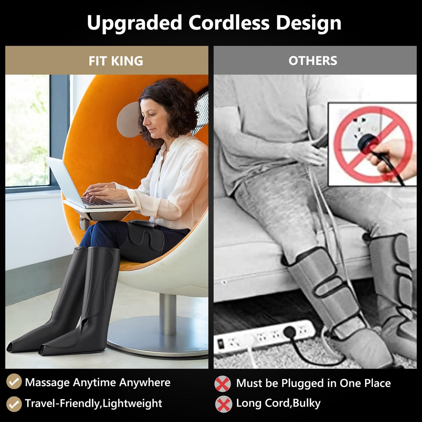 FIT KING Cordless Compression Boots Full Leg Compression Massager, Rechargeable Portable Foot and Calf Massager for Circulation, Pain Relief & Fast Recovery, No External Long Hoses | Gift for Mom