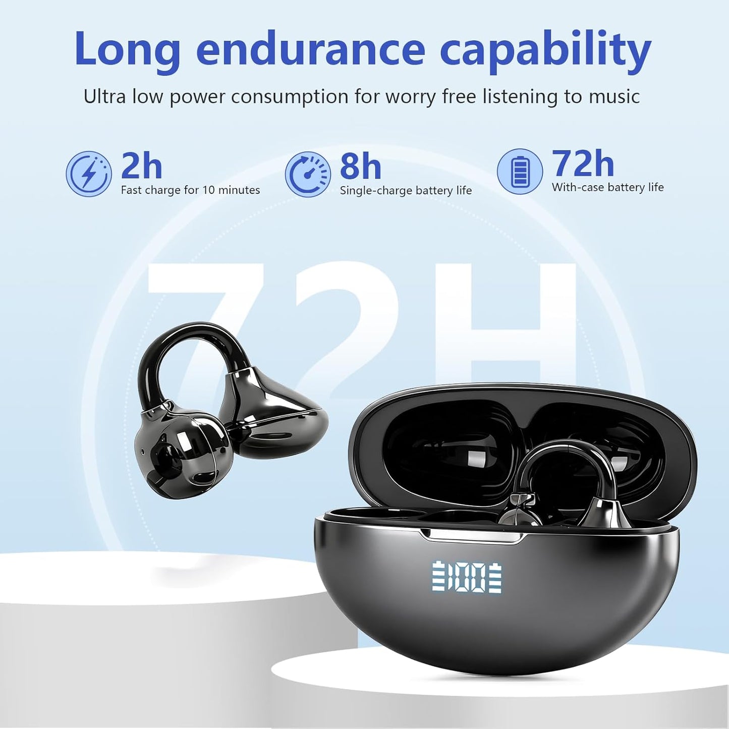 SHIJIAET 5.4 IPX7 Headsets, 3 Pearl Clip Ear Open Earbuds, Bluetooth Headphones, Waterproof Clip on Earphones