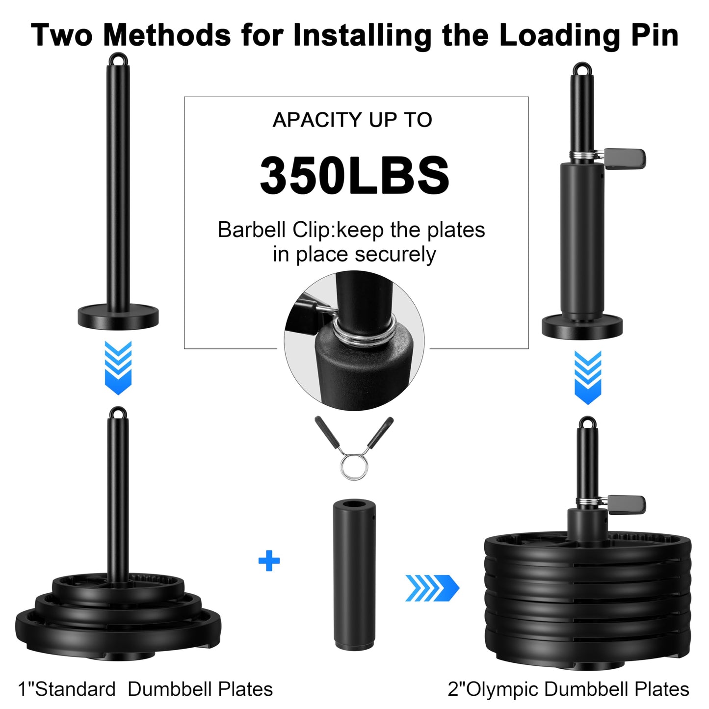 HWOOUSA Cable Pulley System for Home Gym, Silent Heavy Duty Pulley Kit Fits 1 & 2" Plates, Tricep Pull Down & Bicep Curl Attachment for Power Racks, 350LBS Capacity Strength Training Equipment