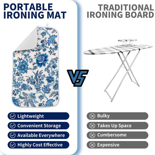 Memeaty Ironing Mat Iron Anywhere Portable Ironing Pad with 3mm Padding for Steam Pressing on Tabletop or Bed - Heat Resistant, Portable, Quilting & Travel Blanket Ironing Board Alternative Cover