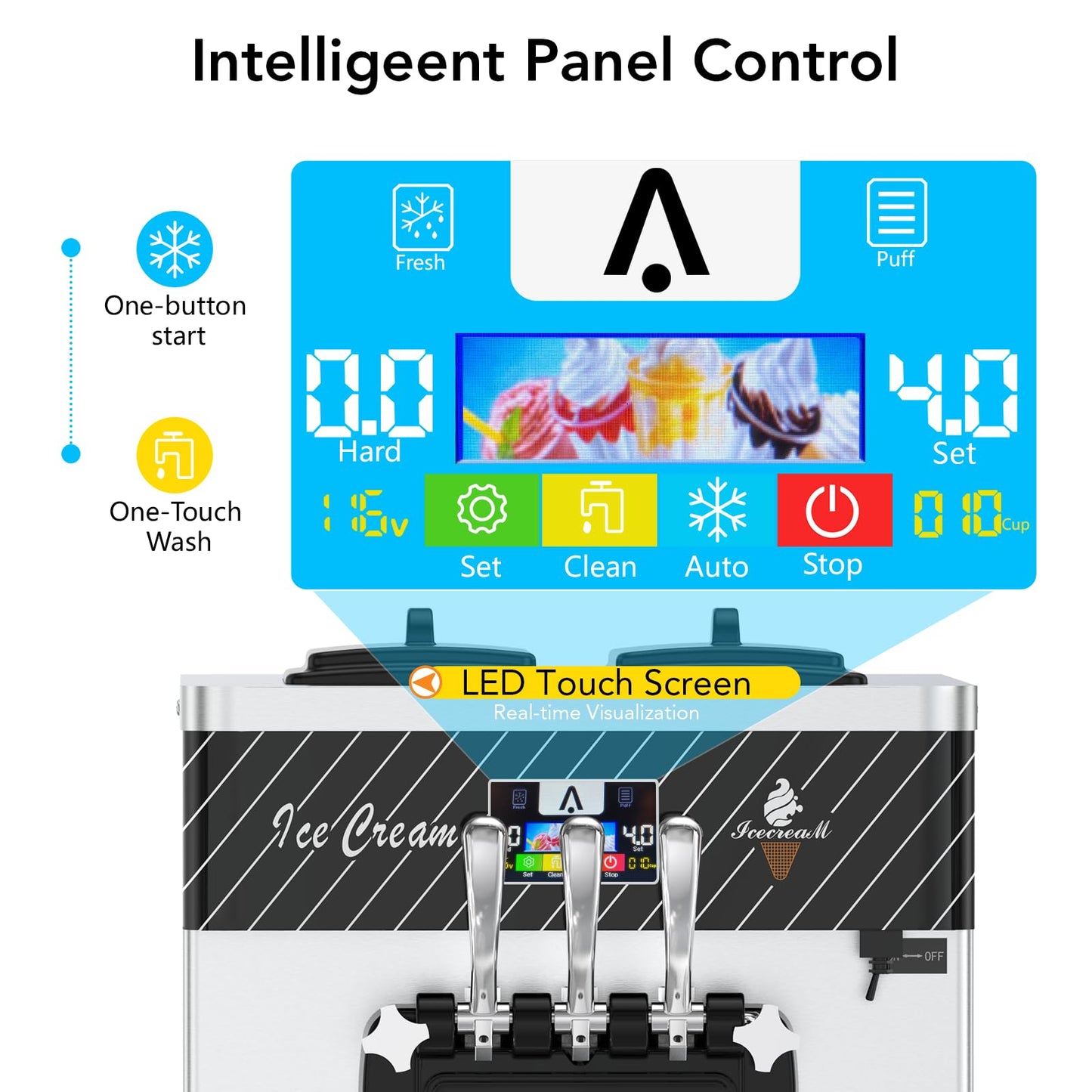 MilleLoom 2450W Commercial Soft Ice Cream Machine 3 Flavors 5.8 to 8.2 Gallon Per Hour PreCooling At Night Auto Clean LCDPanel for Restaurants Snack Bar, Sliver